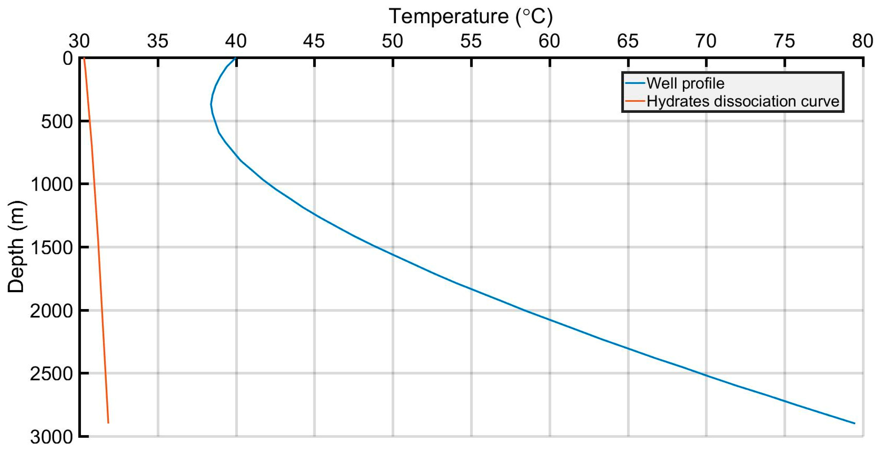 Energies 16 02392 g014