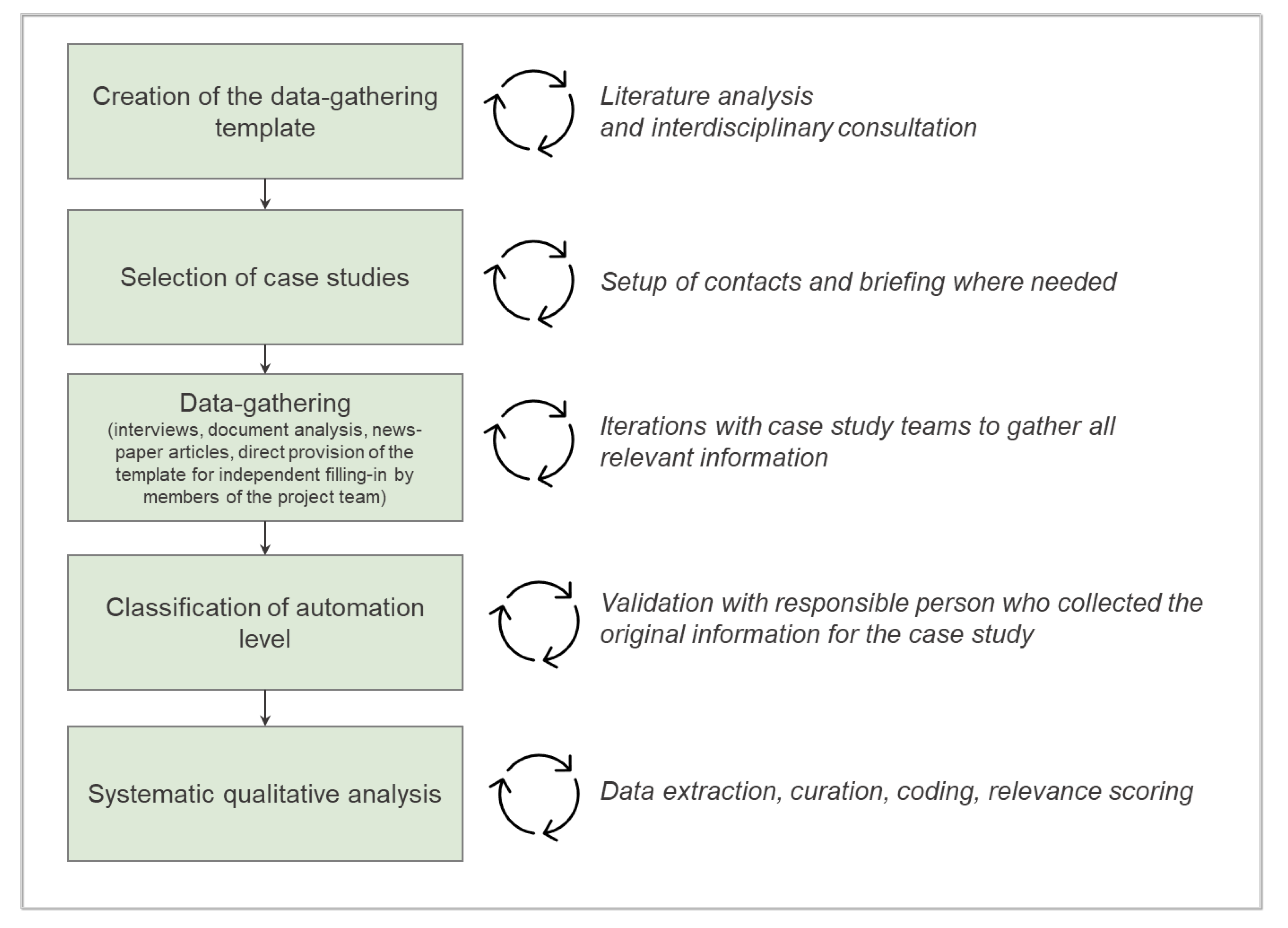 Energies 16 02393 g001 Energies 16 02393 g001