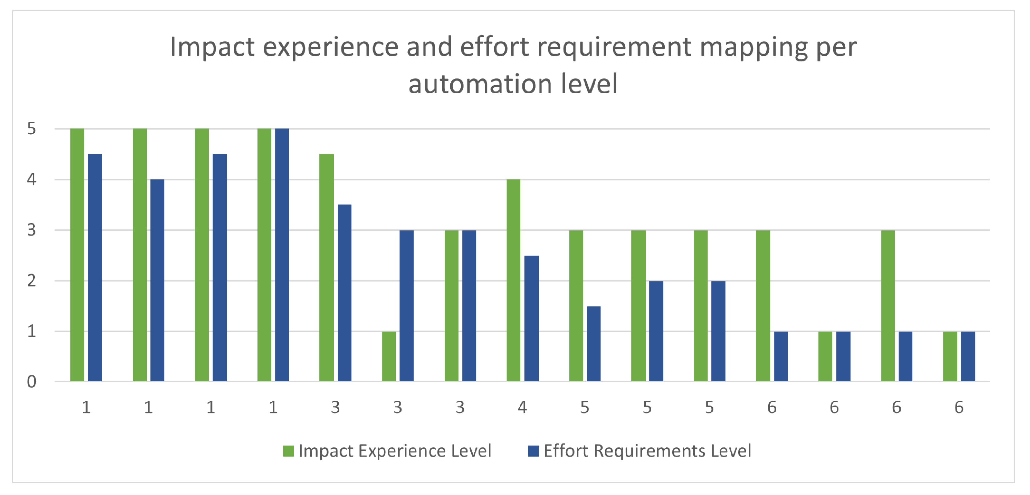 Energies 16 02393 g002 Energies 16 02393 g002