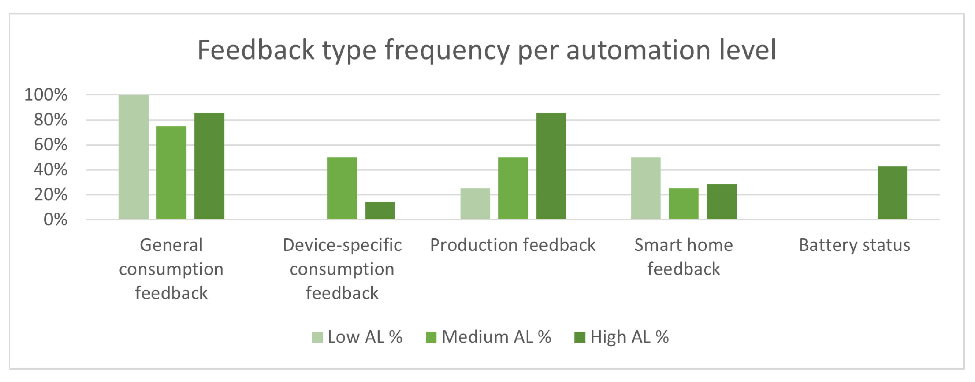 Energies 16 02393 g003 Energies 16 02393 g003