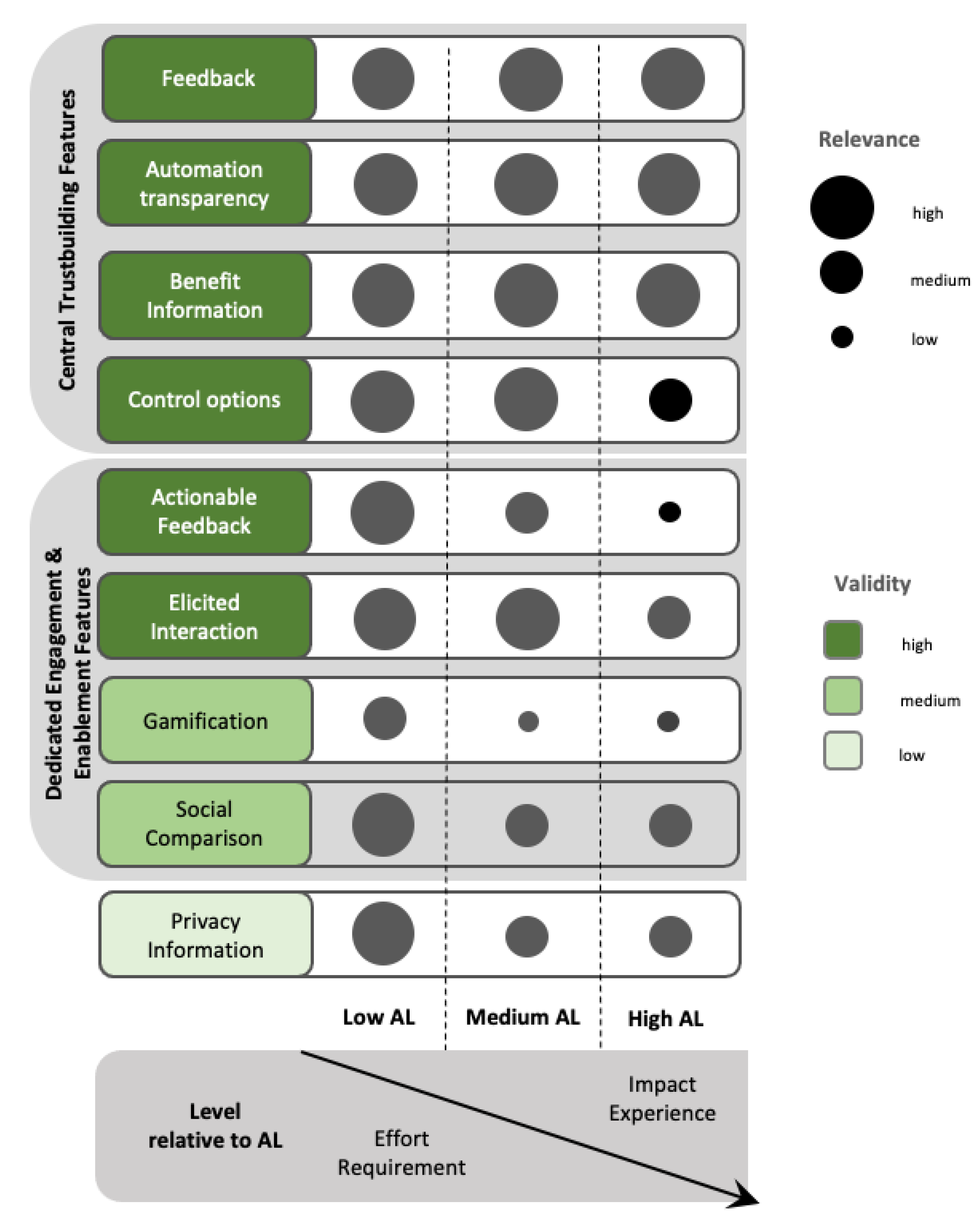 Energies 16 02393 g007 Energies 16 02393 g007