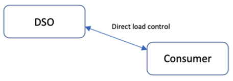 Energies 16 02393 i001 Energies 16 02393 i001