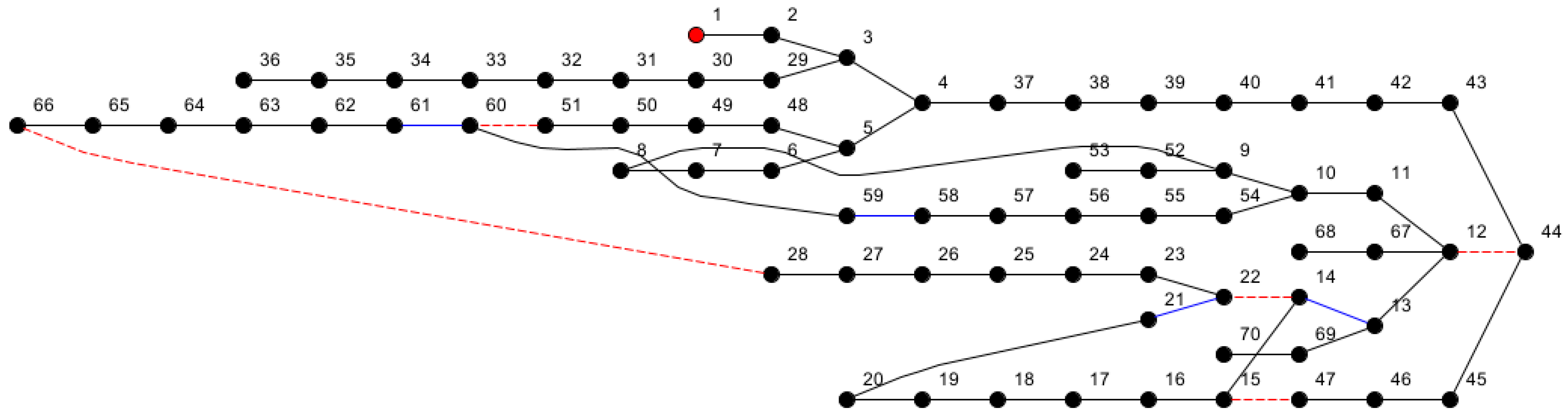 Energies 16 02395 g004