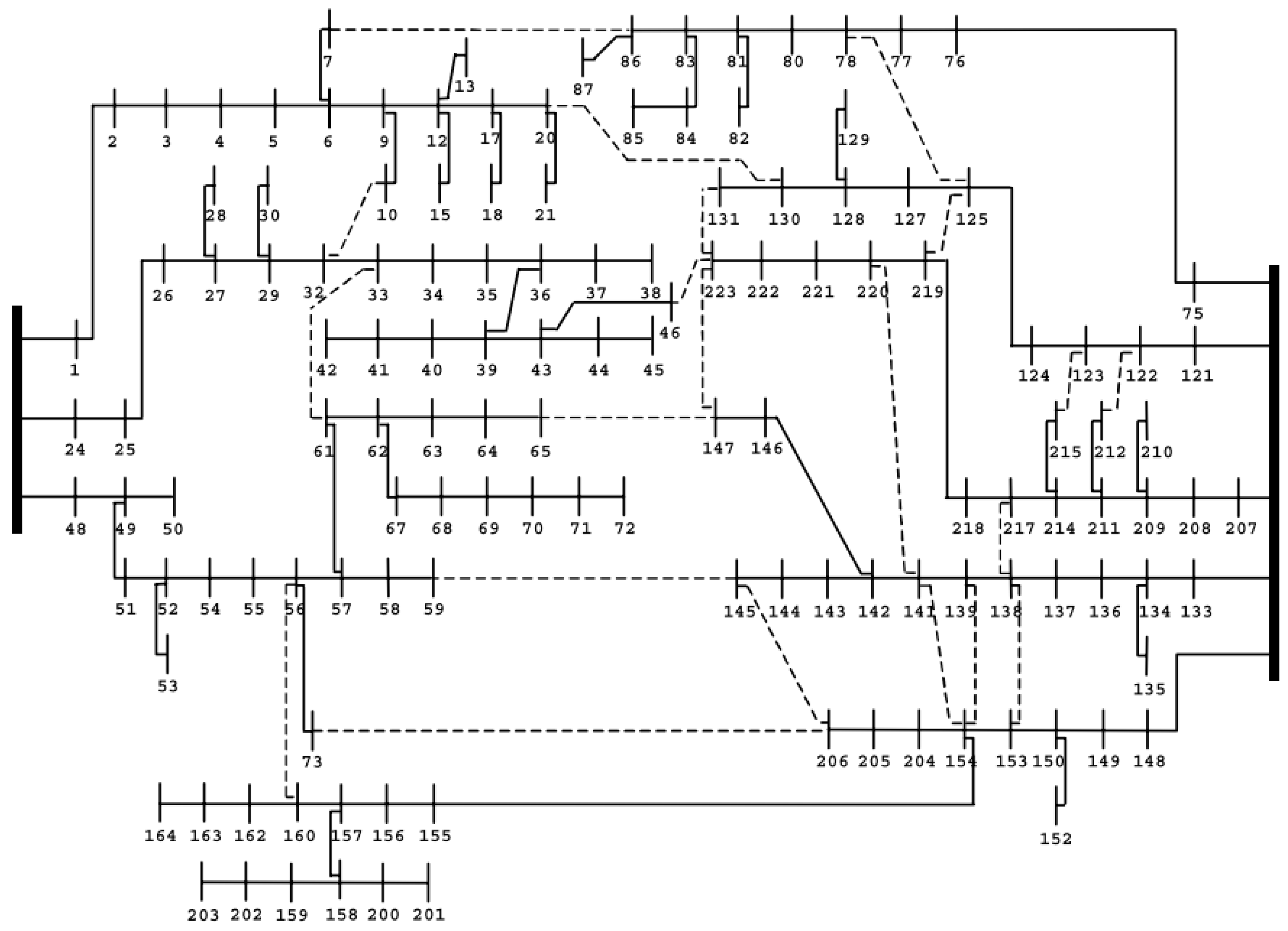 Energies 16 02395 g006