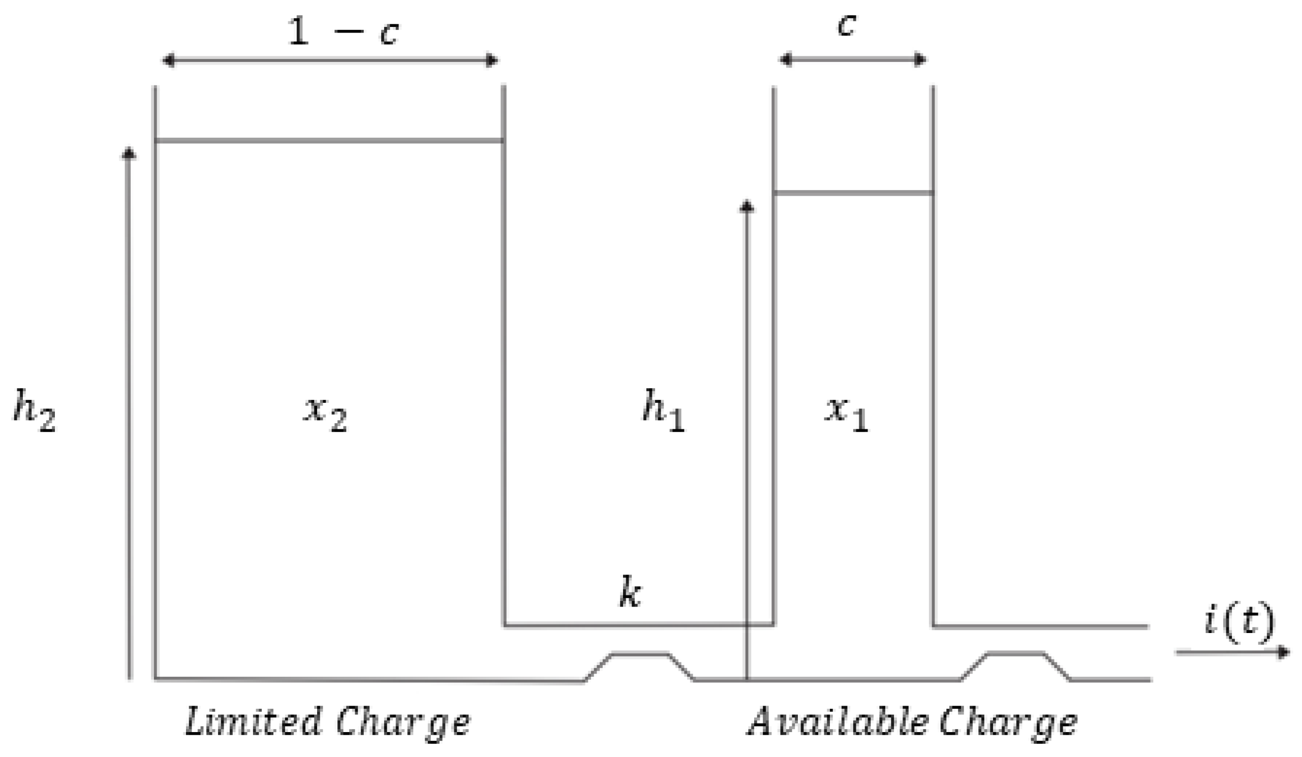 Energies 16 02397 g001