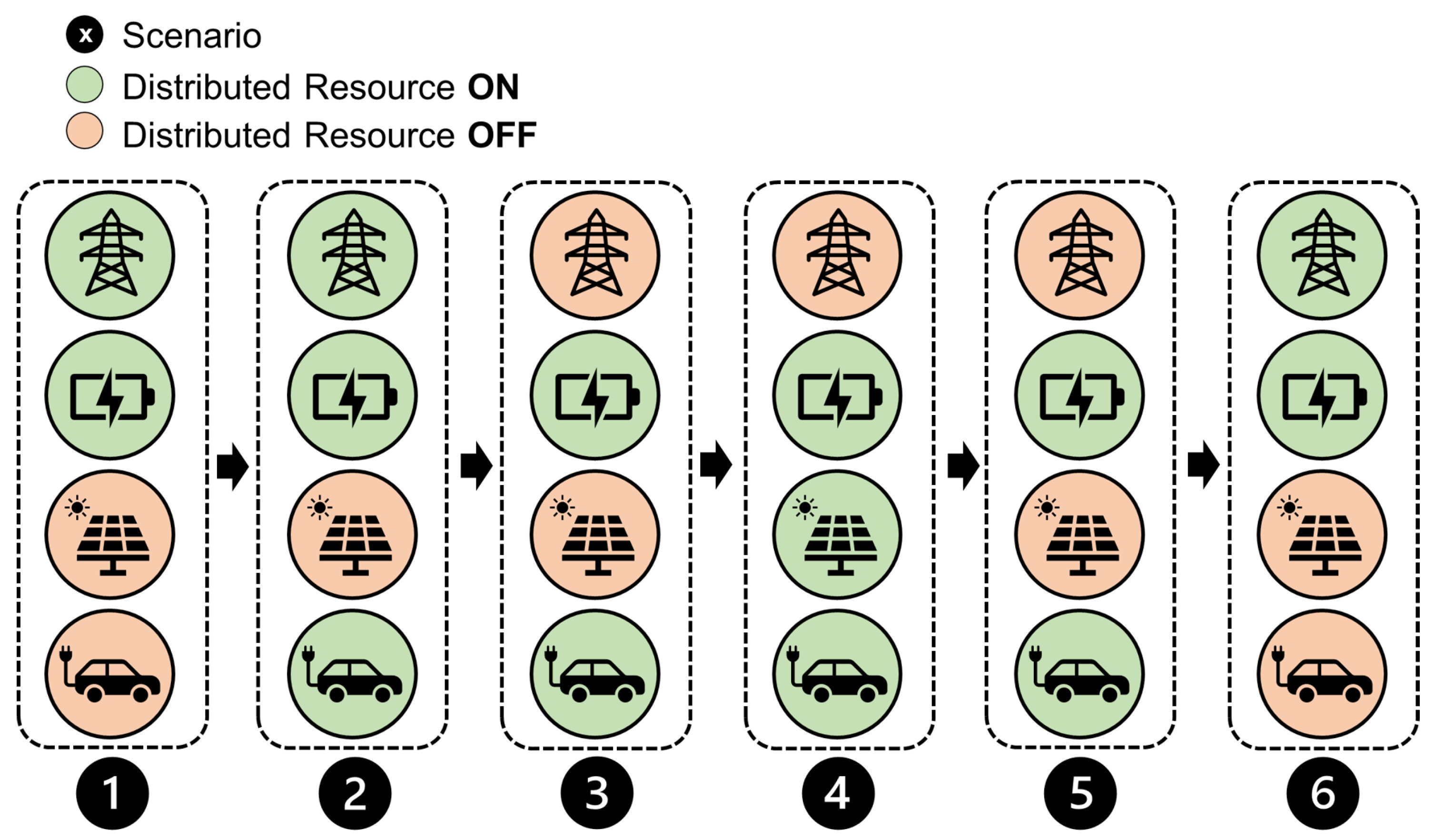 Energies 16 02397 g004