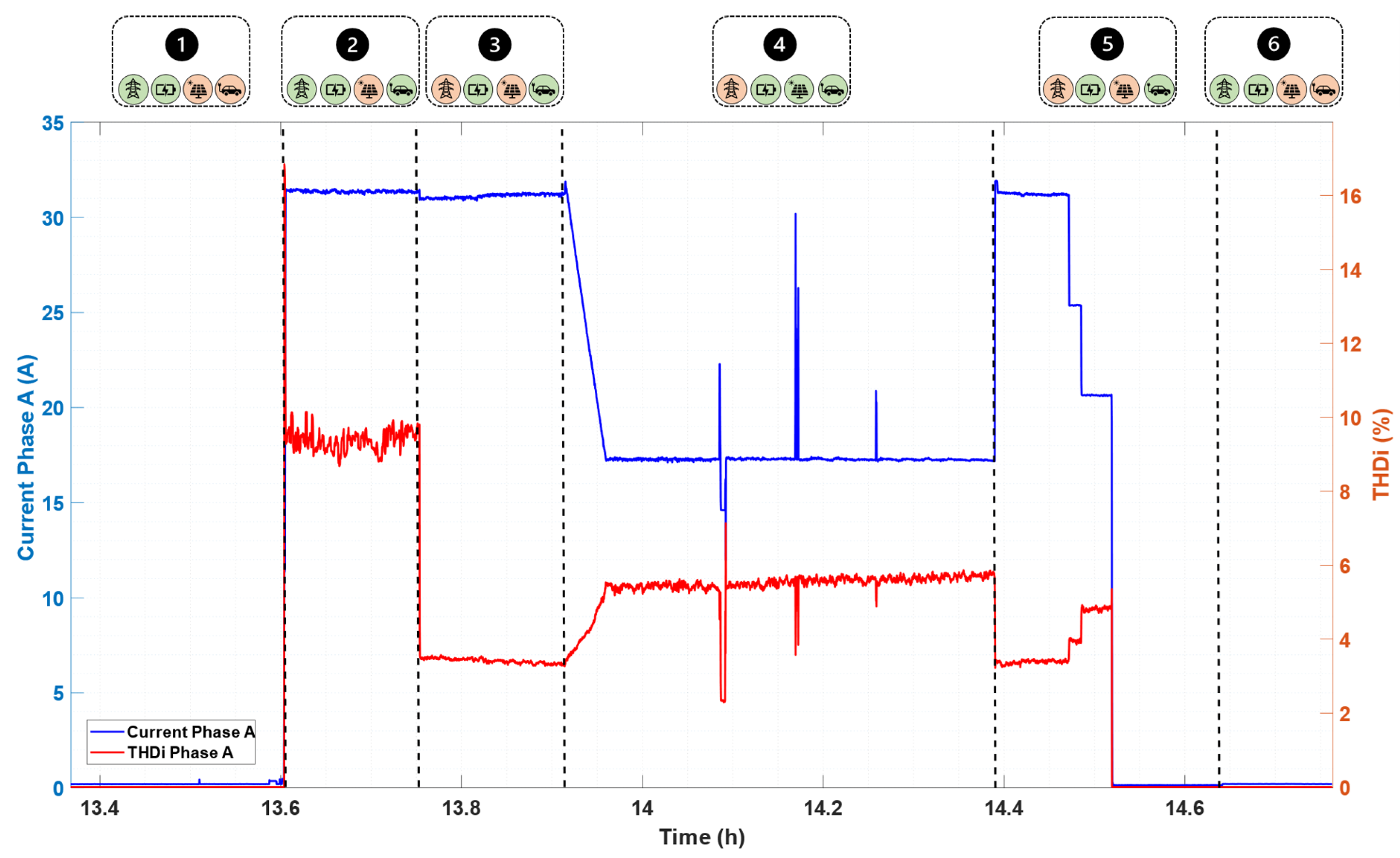 Energies 16 02397 g008