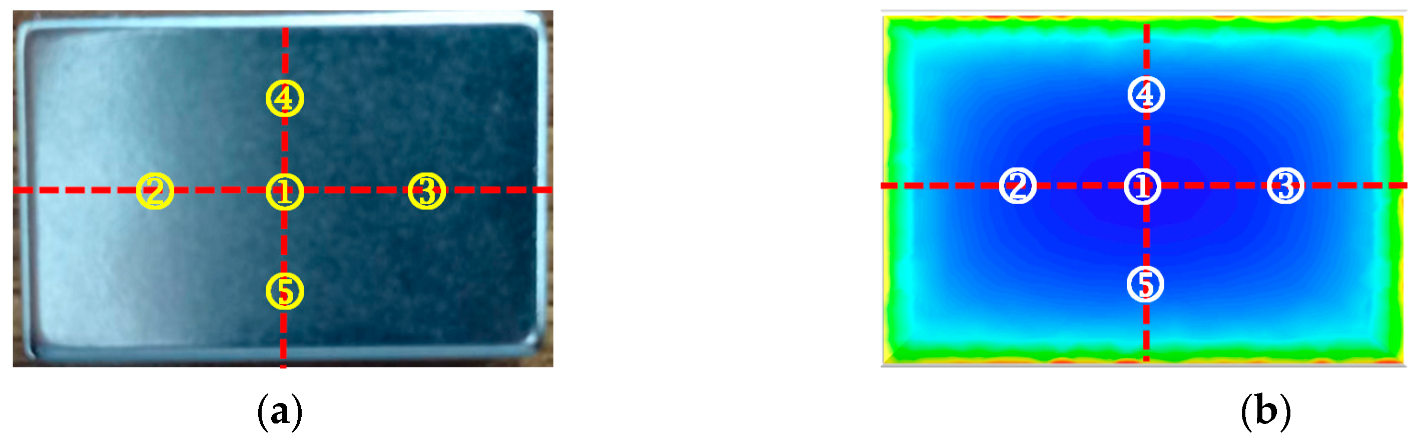 Energies 16 02398 g002