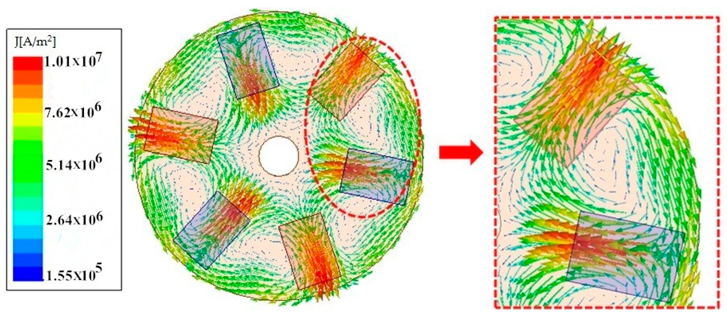 Energies 16 02398 g003