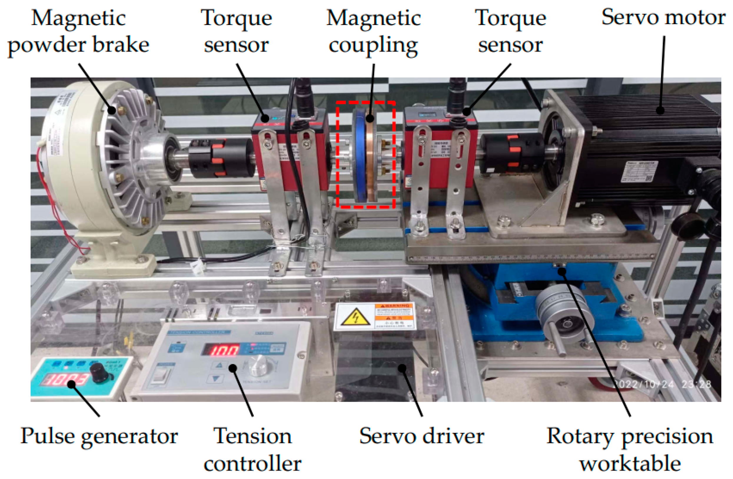 Energies 16 02398 g008
