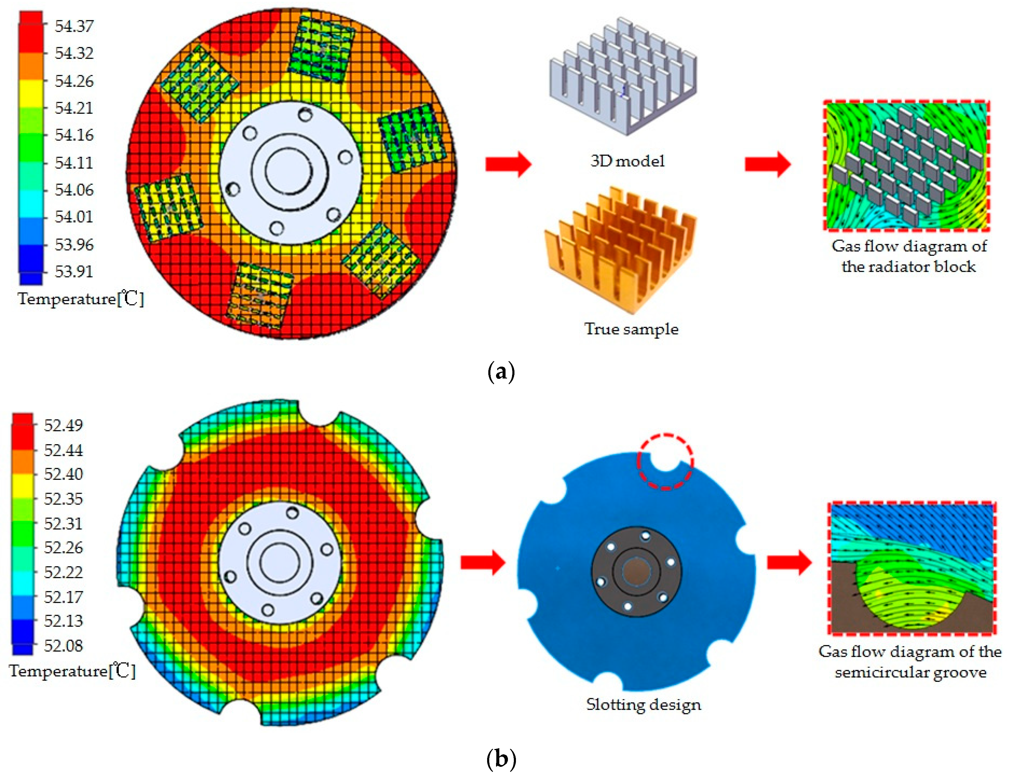Energies 16 02398 g010a