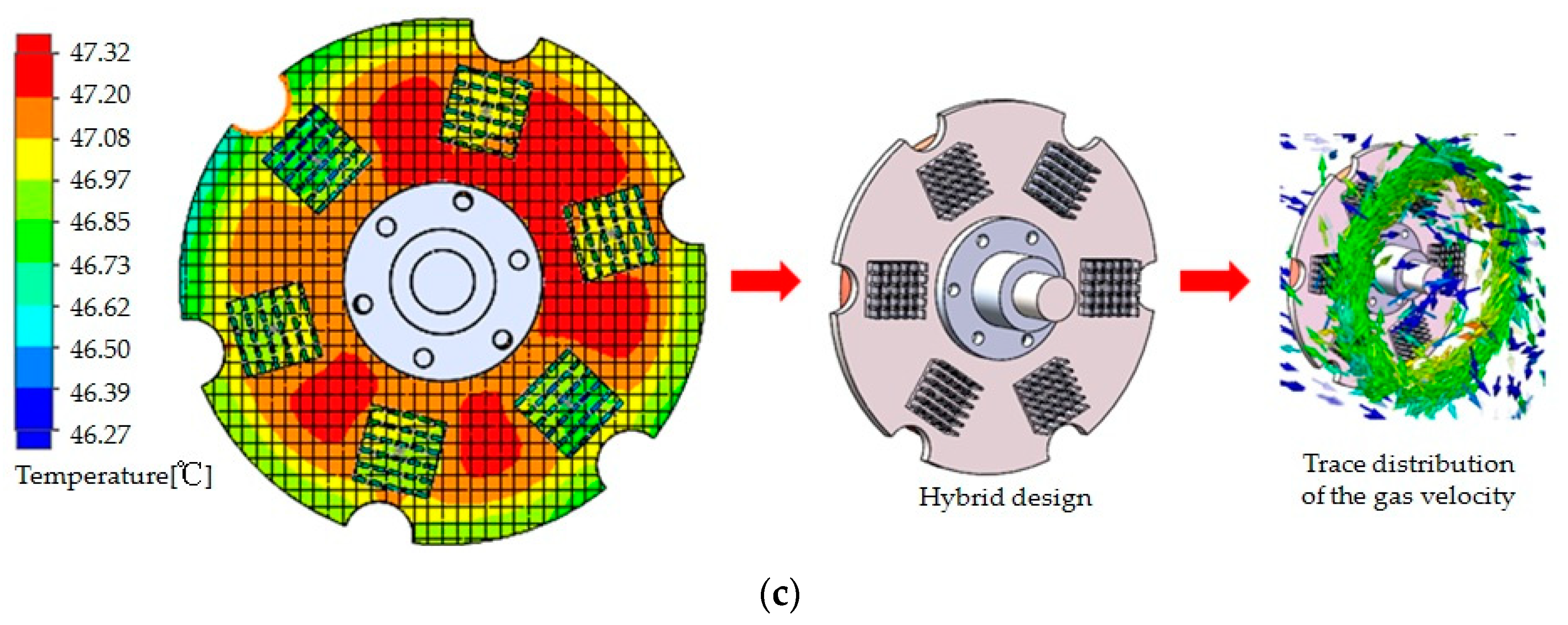Energies 16 02398 g010b
