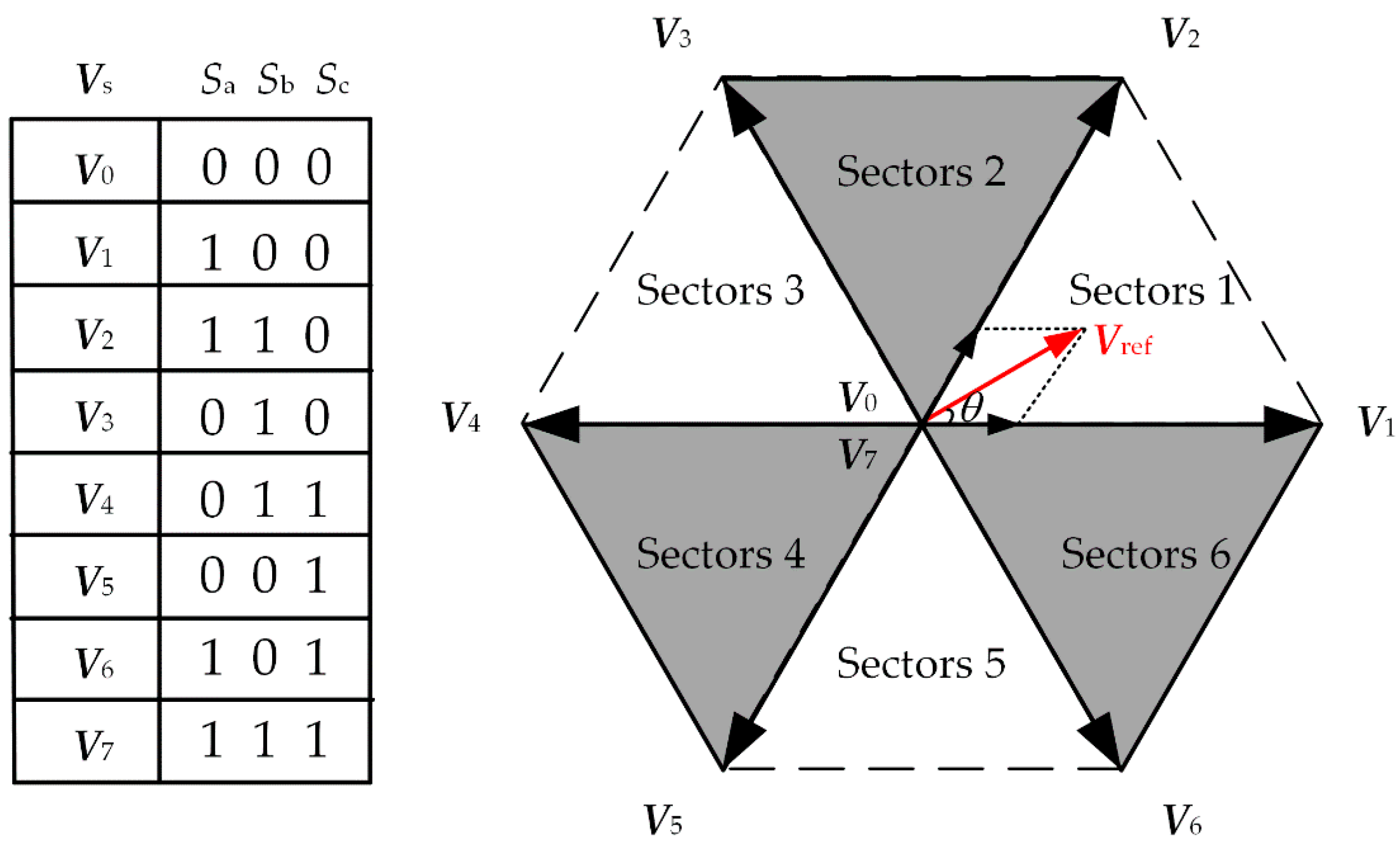 Energies 16 02401 g002