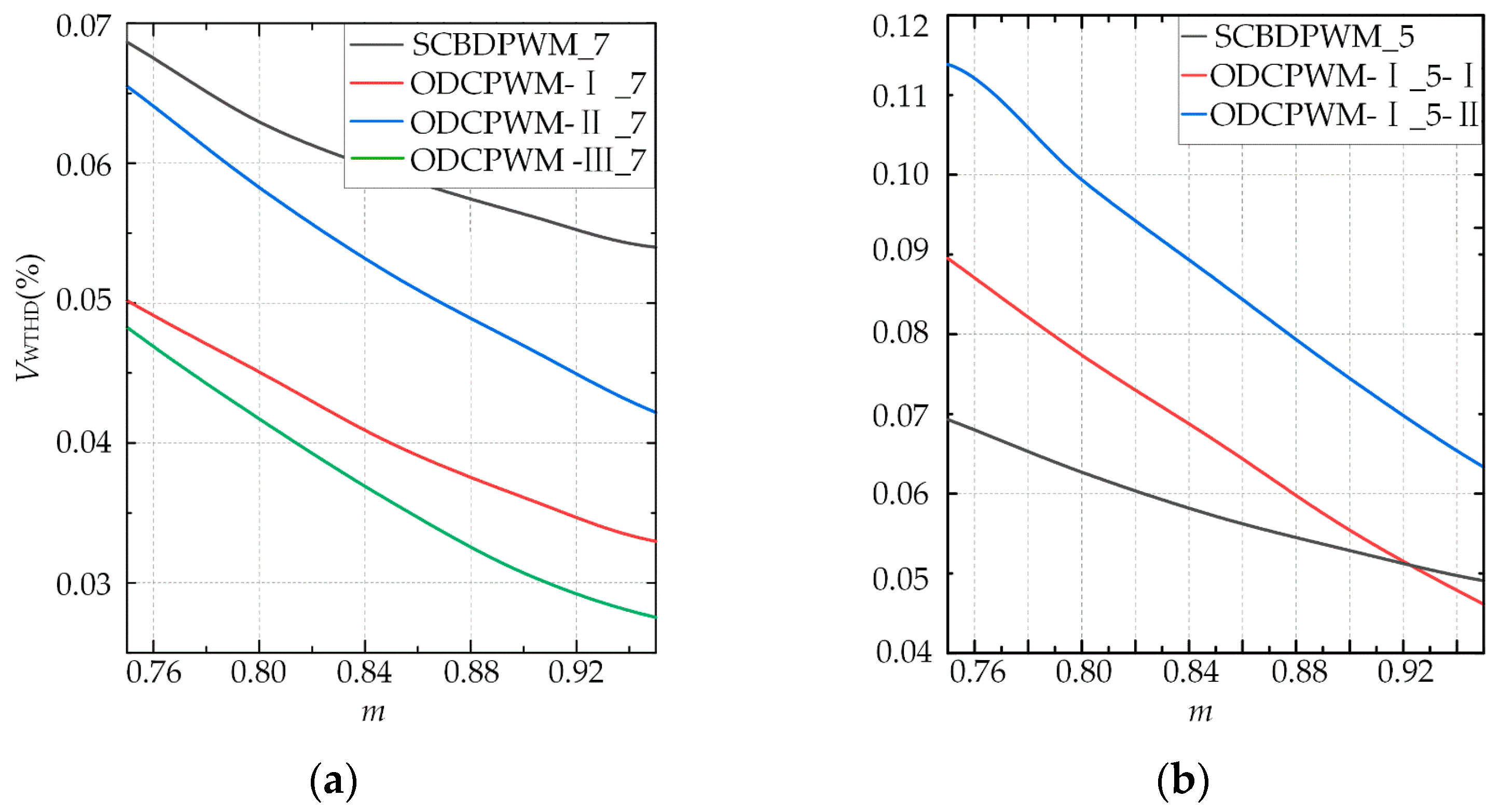 Energies 16 02401 g009