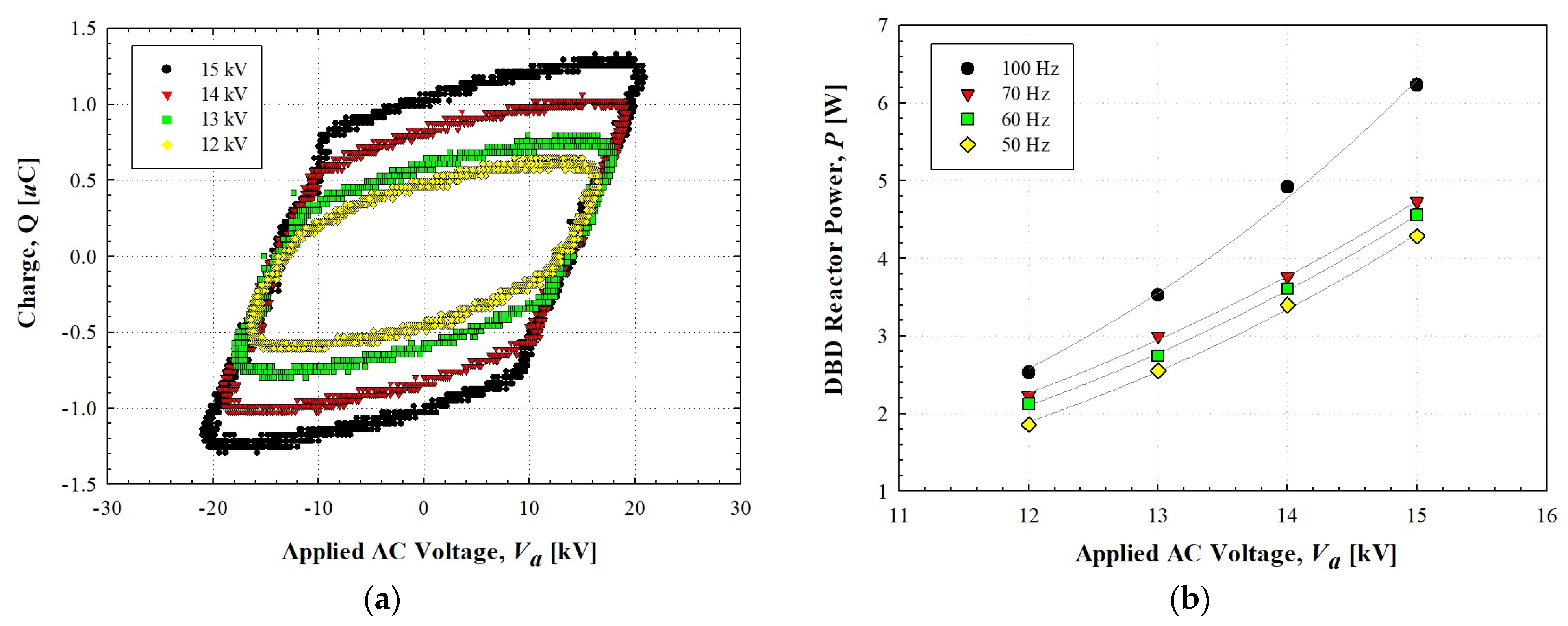 Energies 16 02403 g003