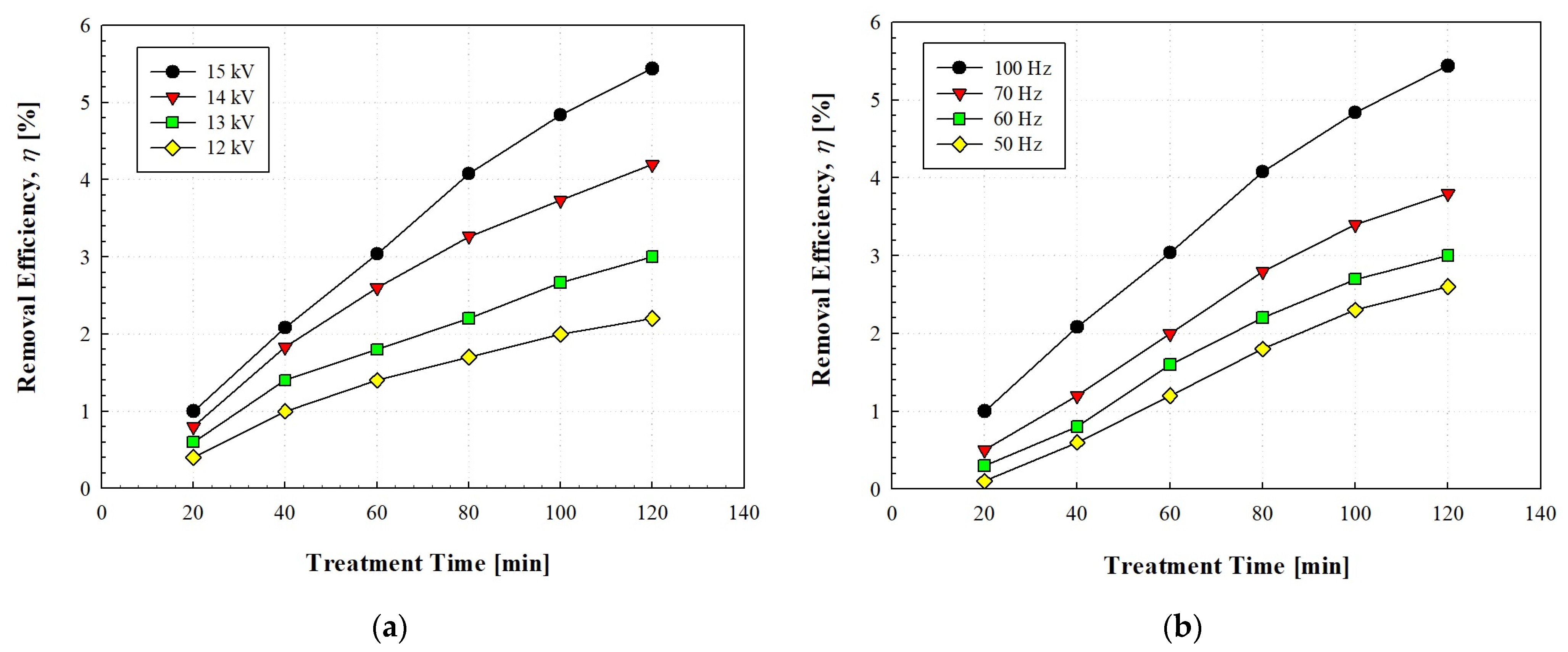 Energies 16 02403 g004