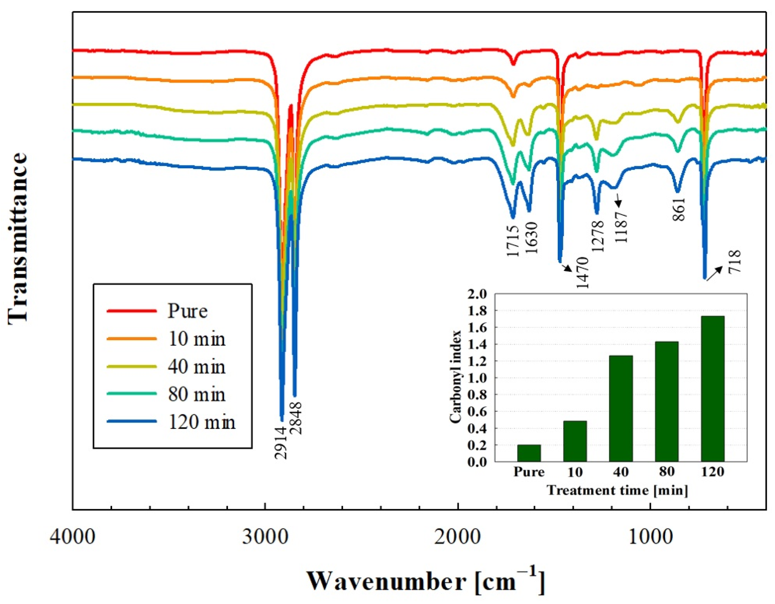 Energies 16 02403 g005
