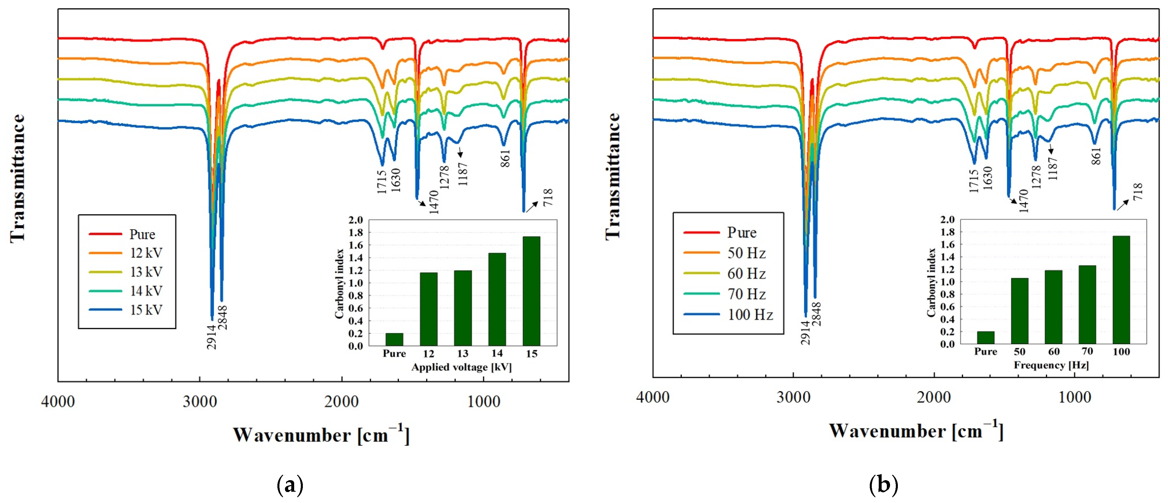 Energies 16 02403 g006