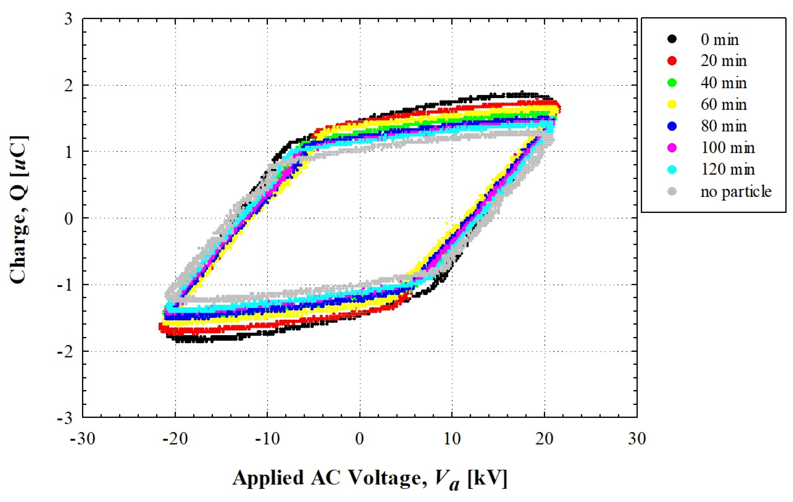 Energies 16 02403 g009