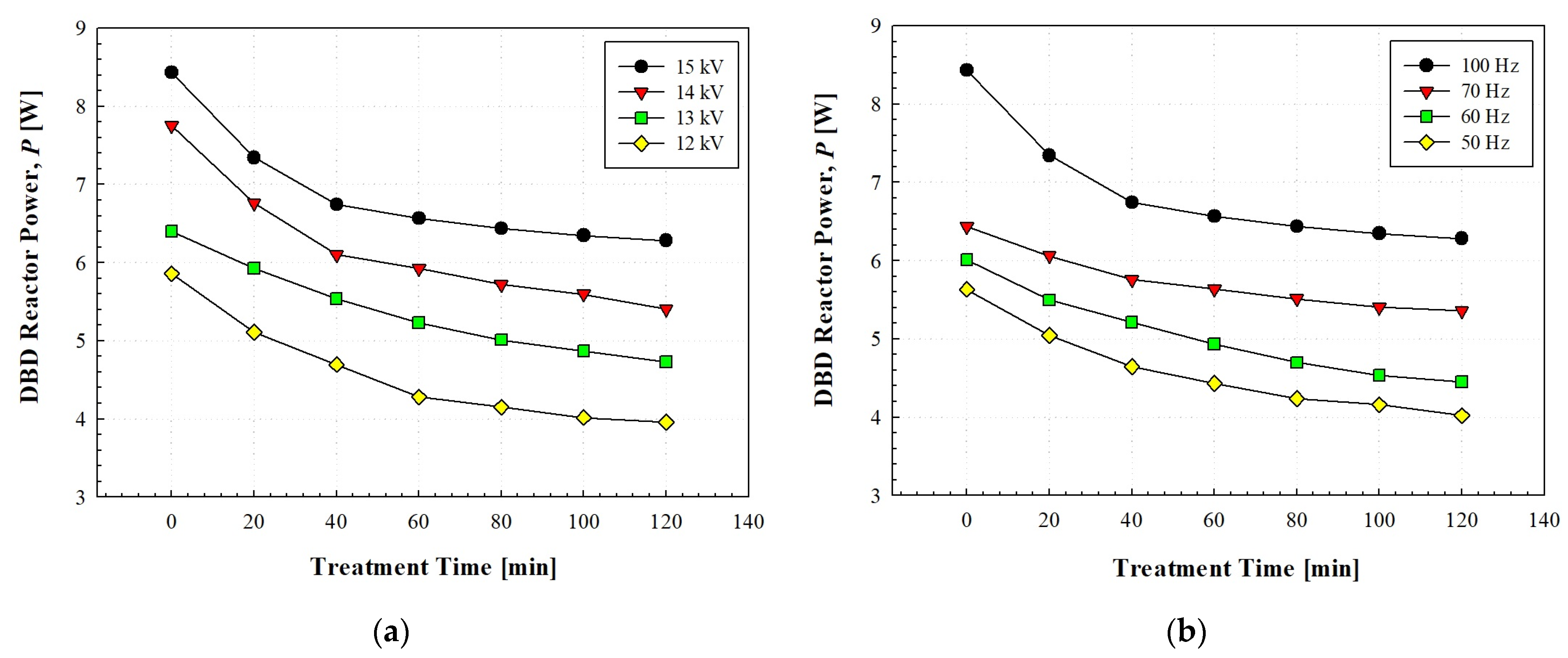 Energies 16 02403 g010