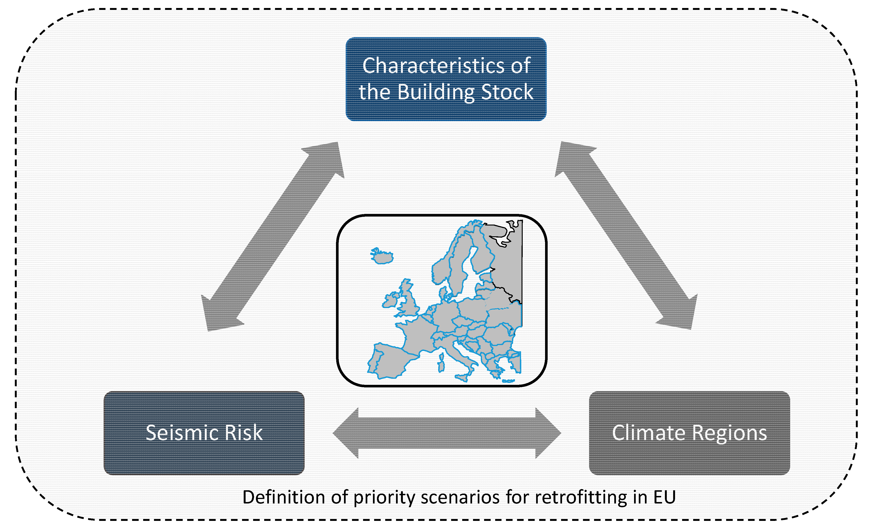 Energies 16 02408 g001