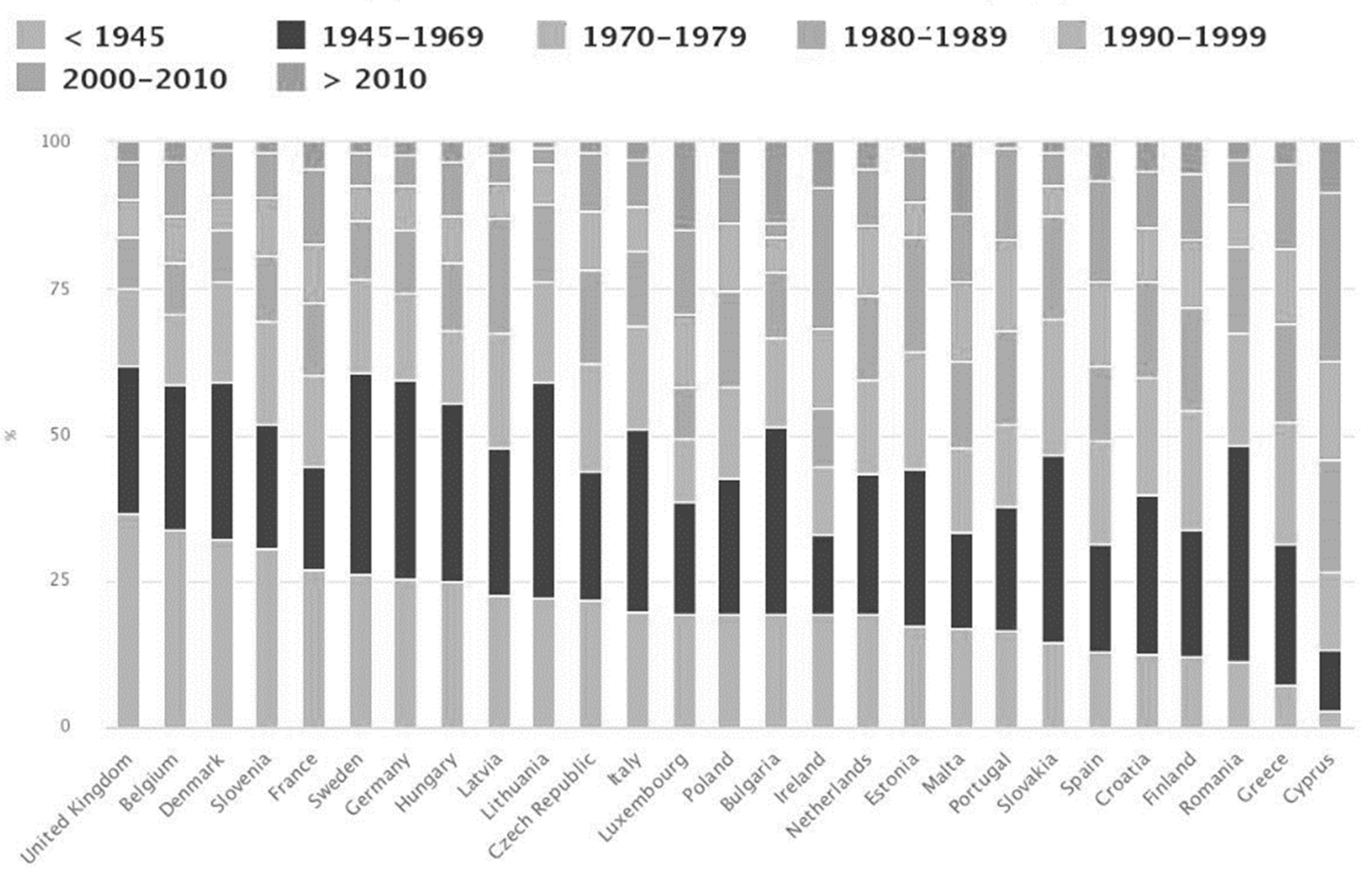 Energies 16 02408 g002