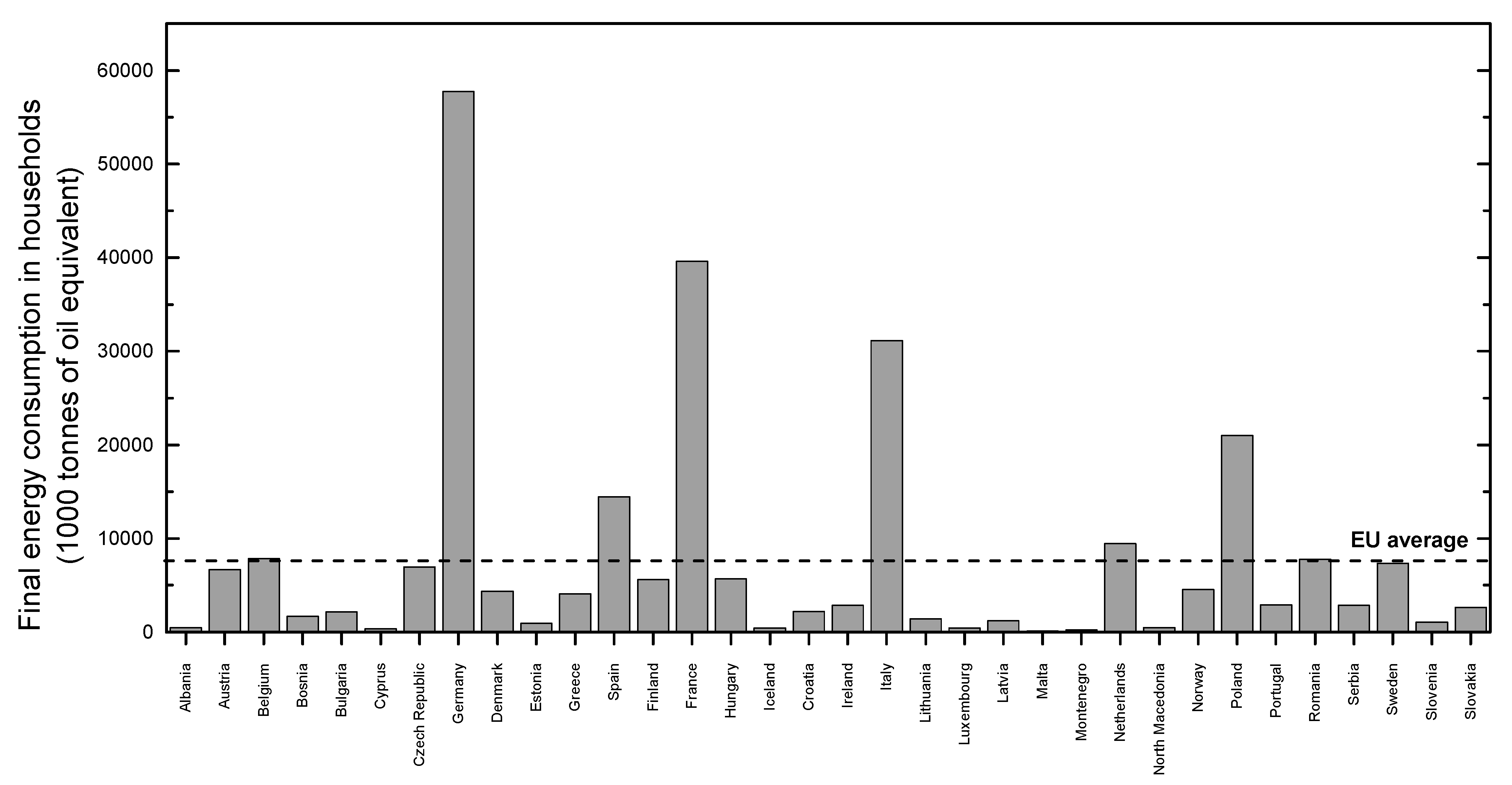 Energies 16 02408 g003