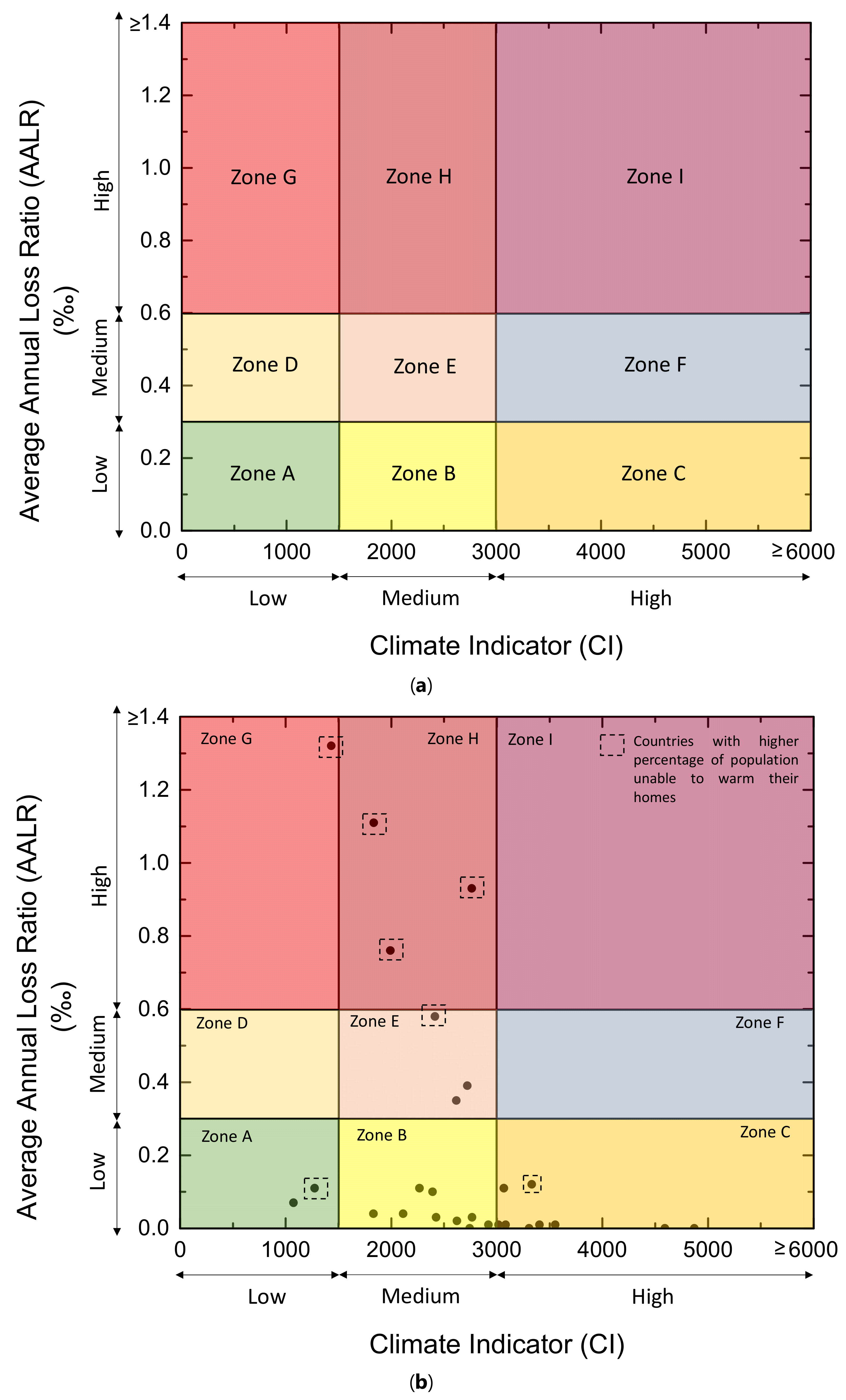 Energies 16 02408 g008