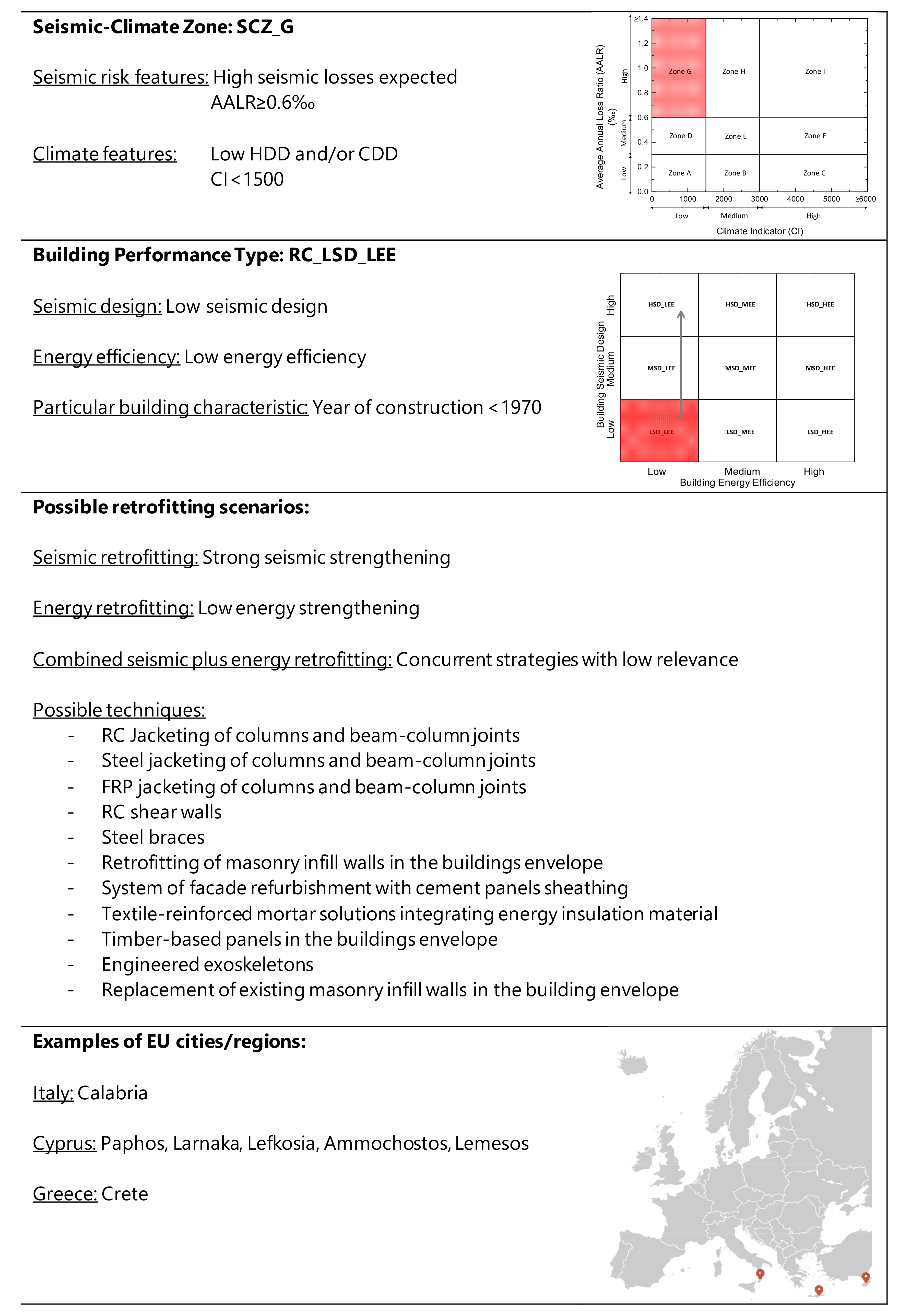 Energies 16 02408 g015