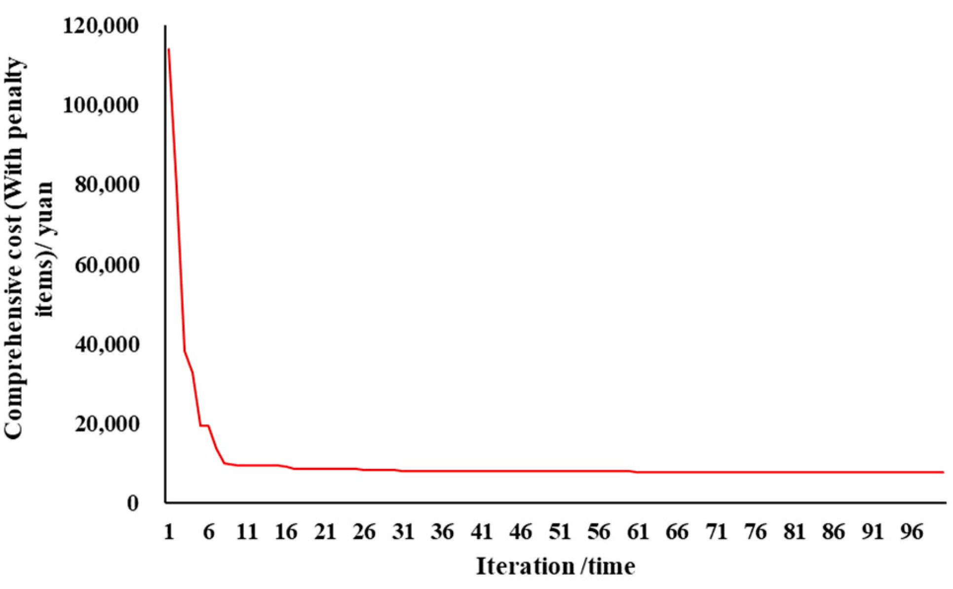 Energies 16 02411 g008