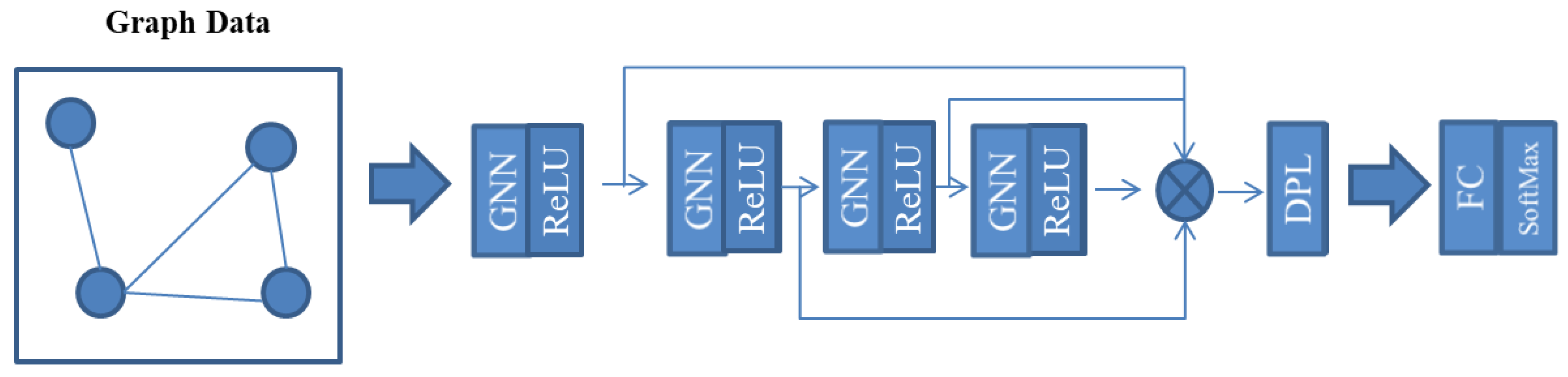 Energies 16 02413 g004