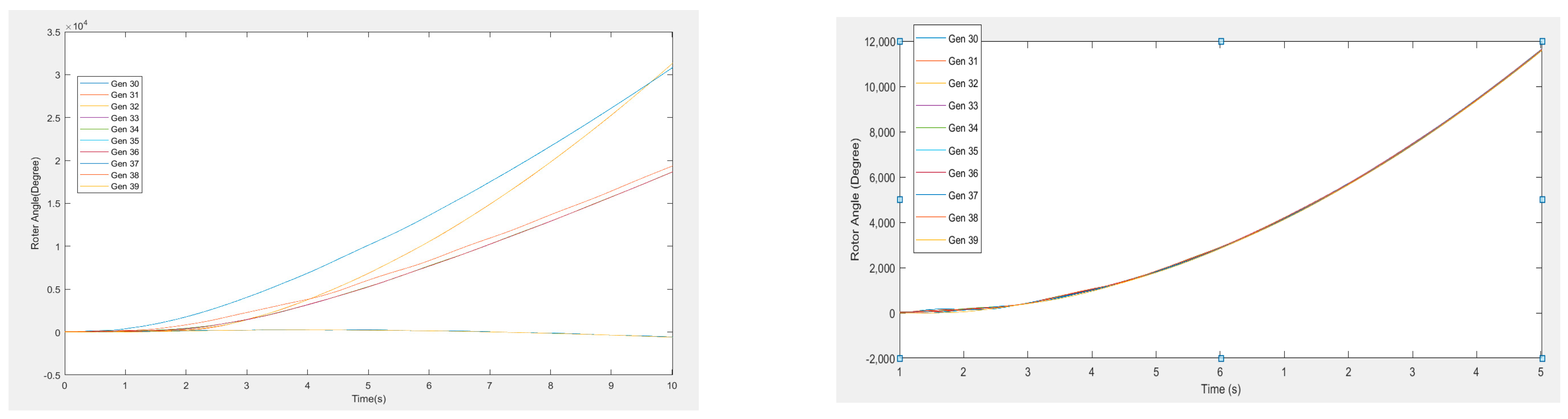 Energies 16 02413 g005