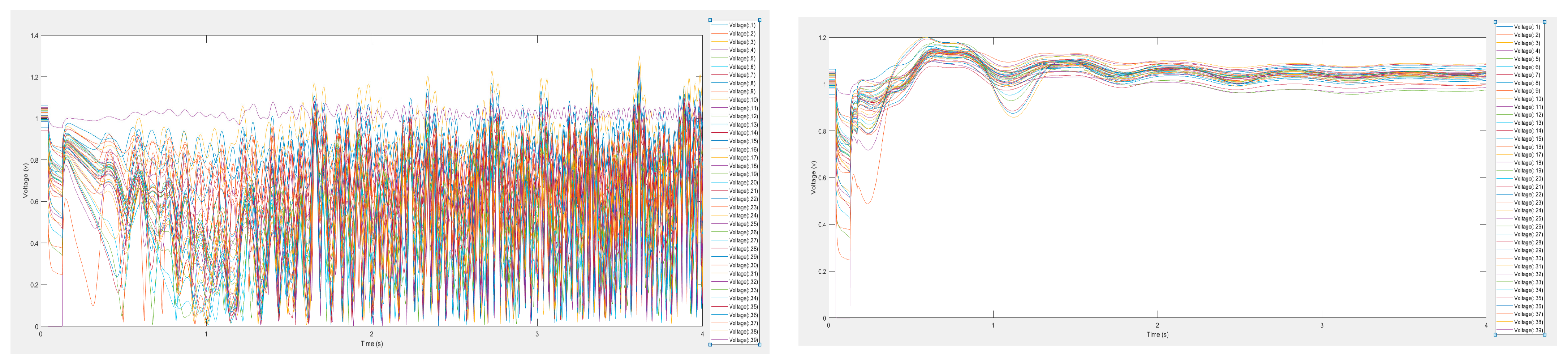 Energies 16 02413 g007