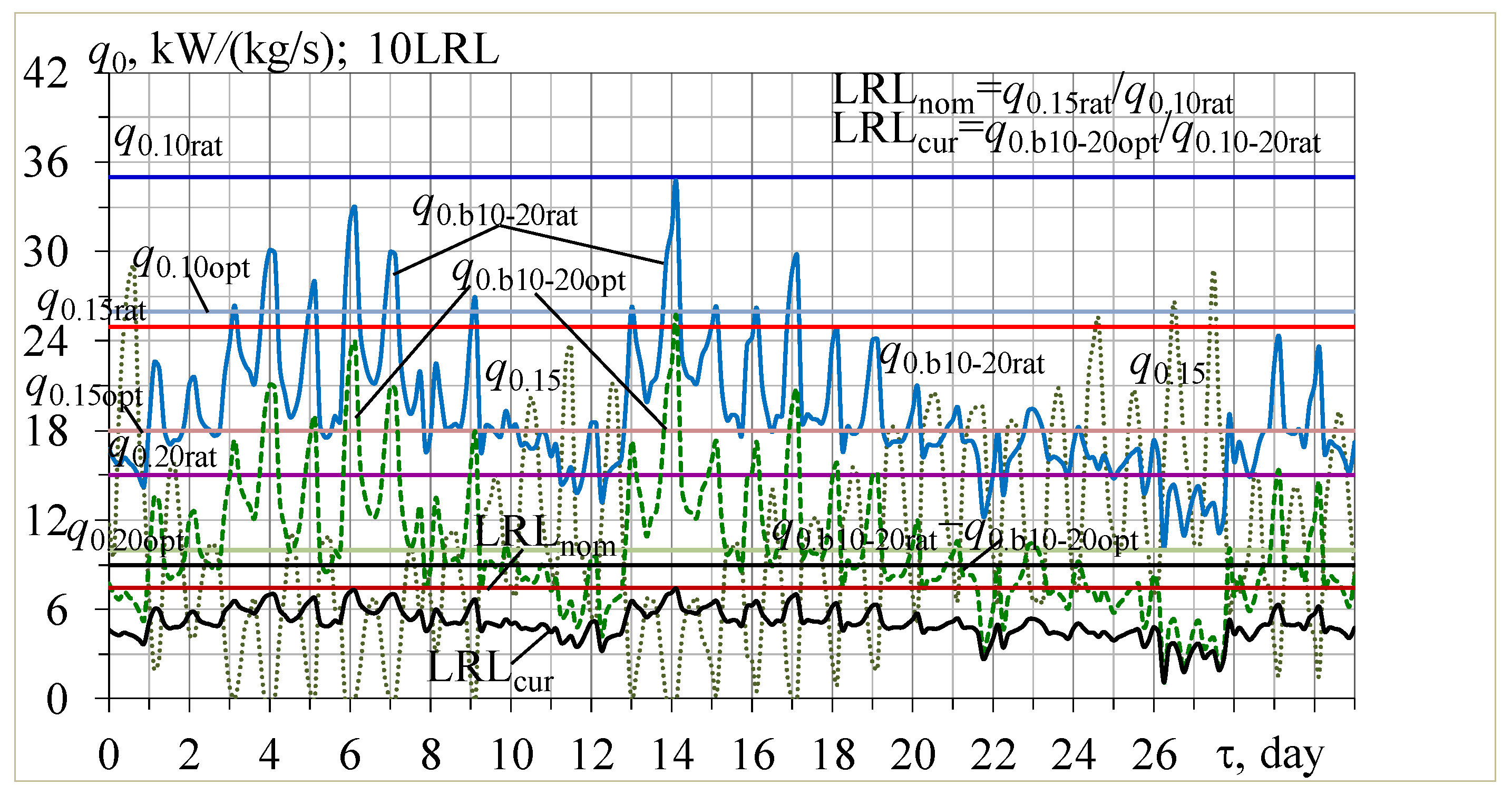 Energies 16 02417 g008