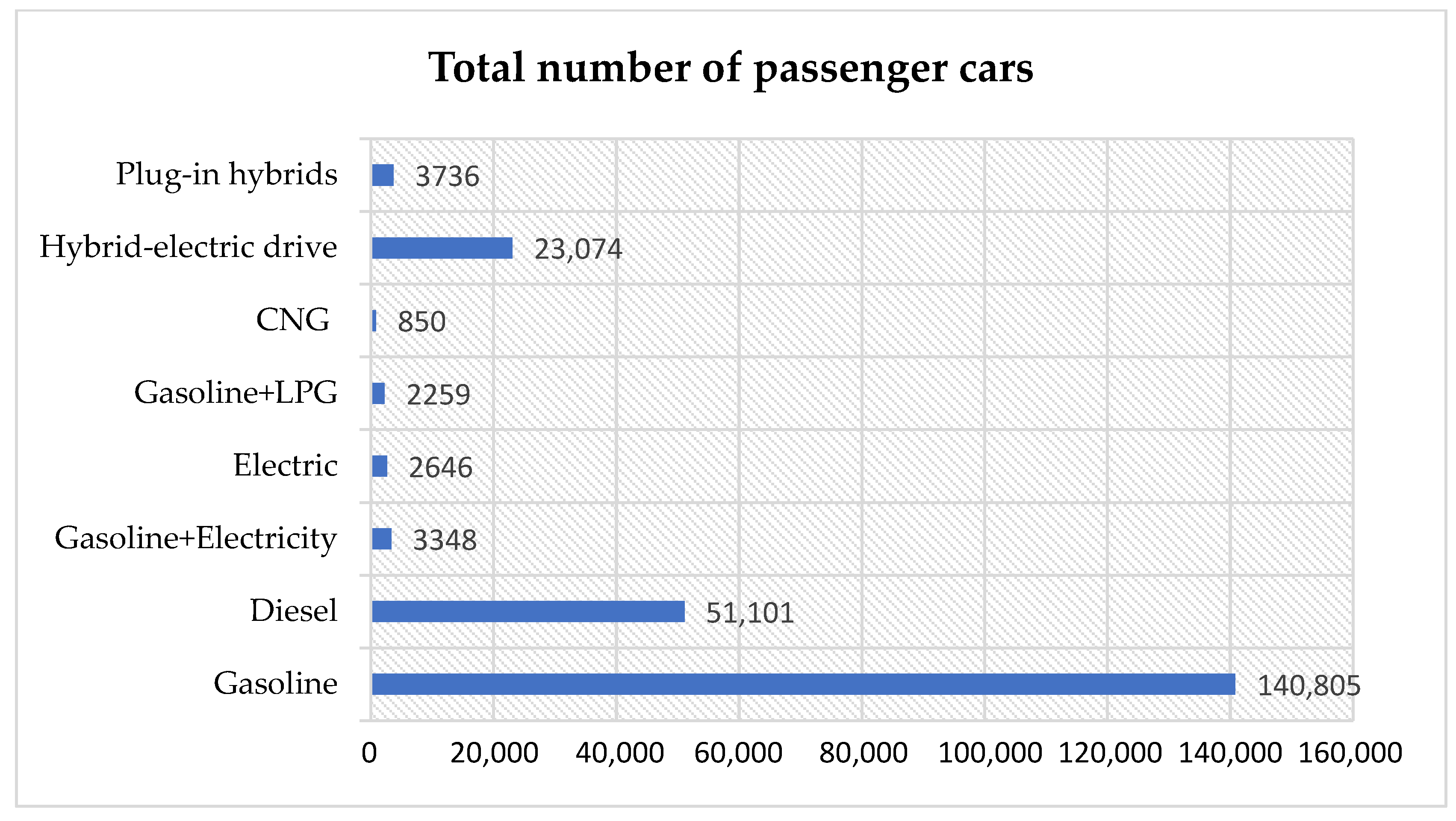 Energies 16 02418 g001