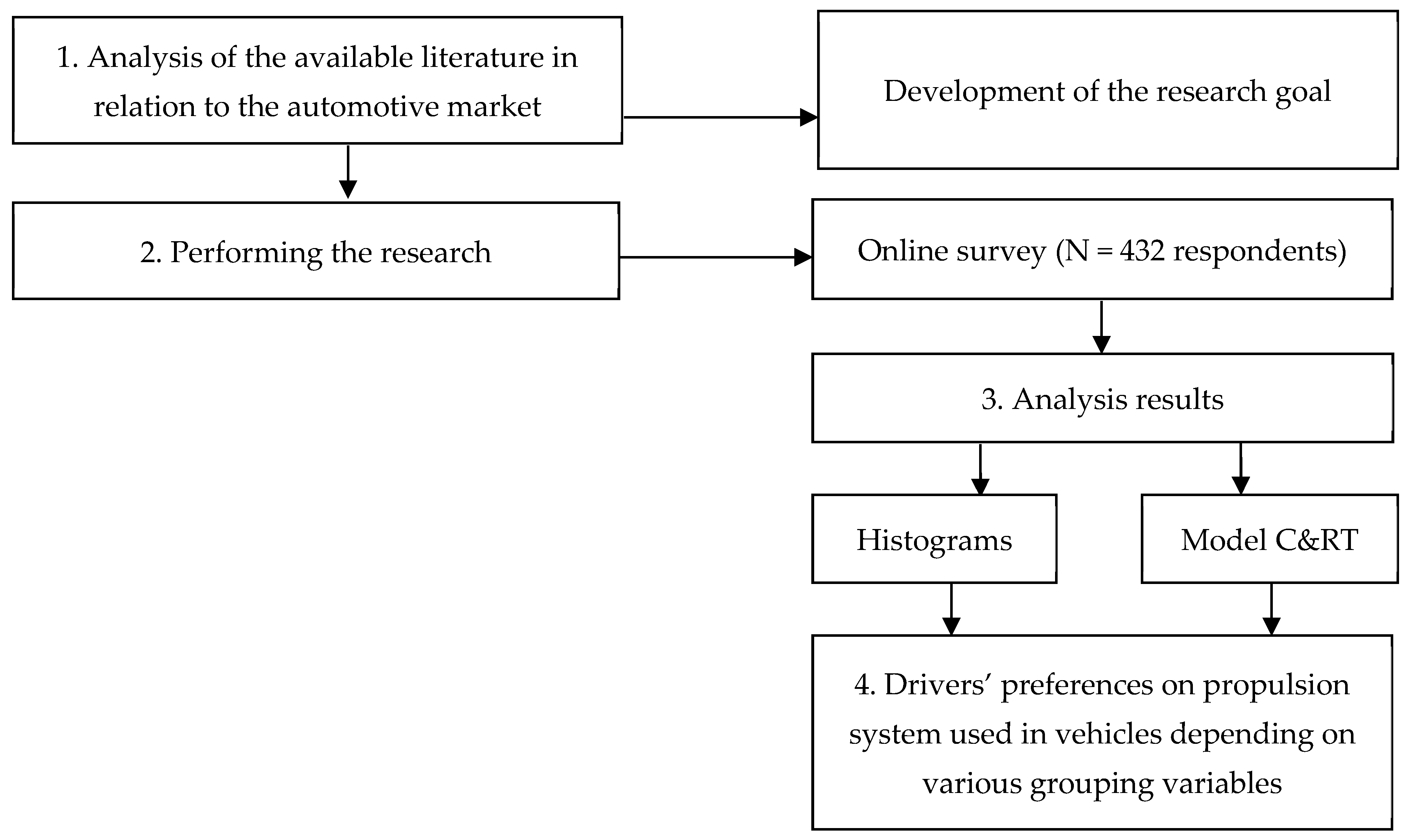 Energies 16 02418 g002