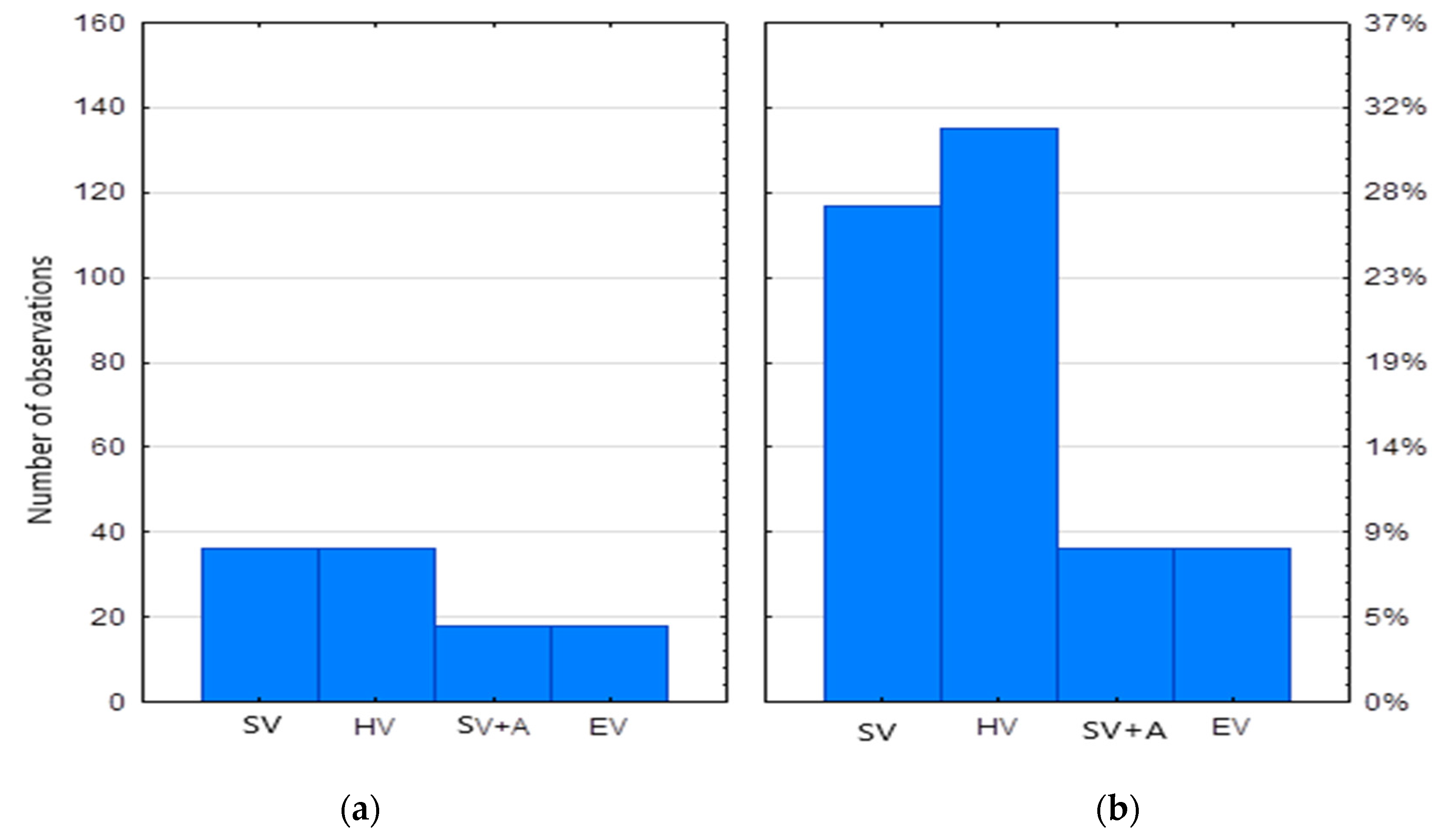 Energies 16 02418 g004