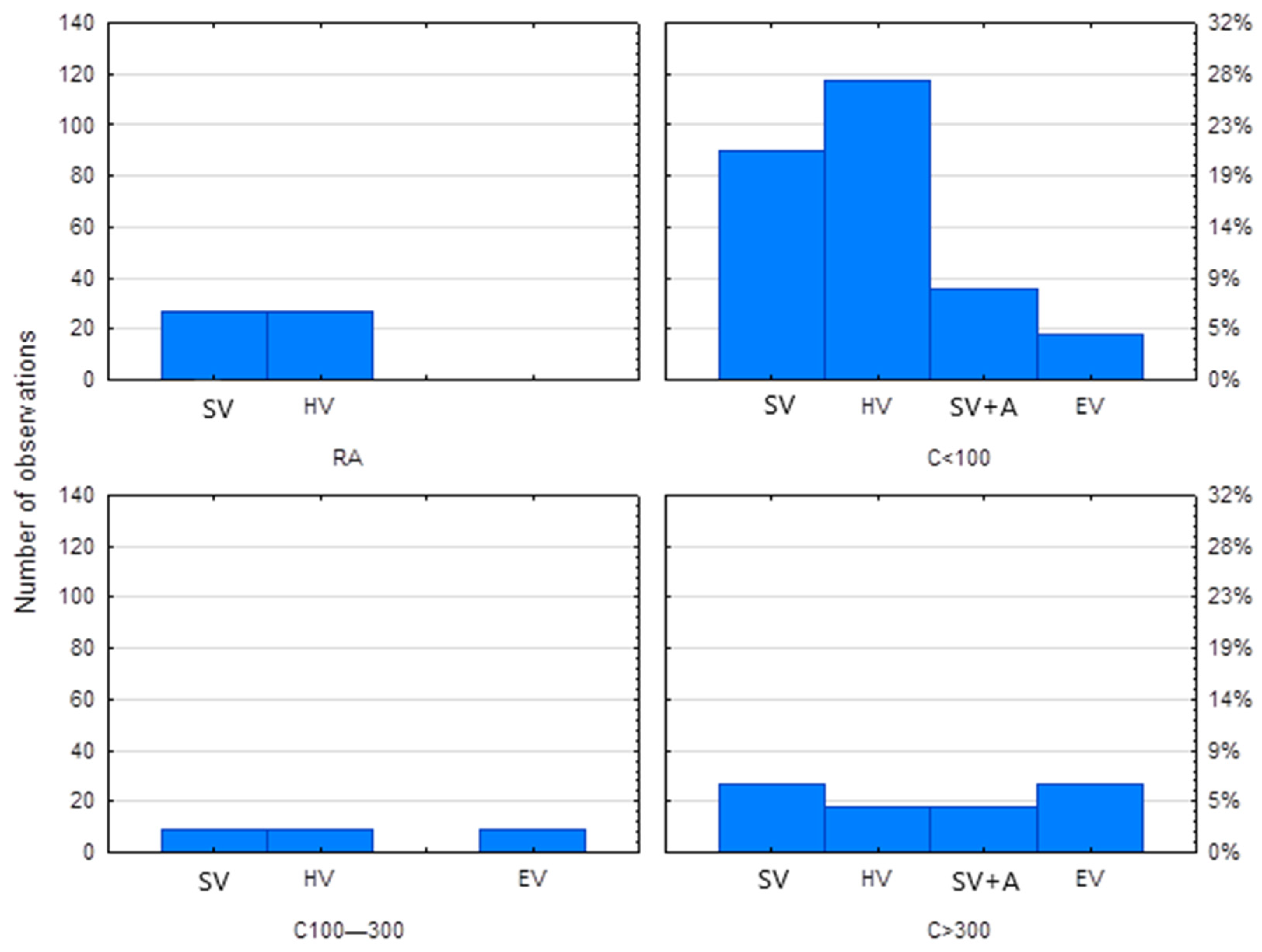 Energies 16 02418 g005
