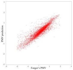 Energies 16 02419 i009 Energies 16 02419 i009