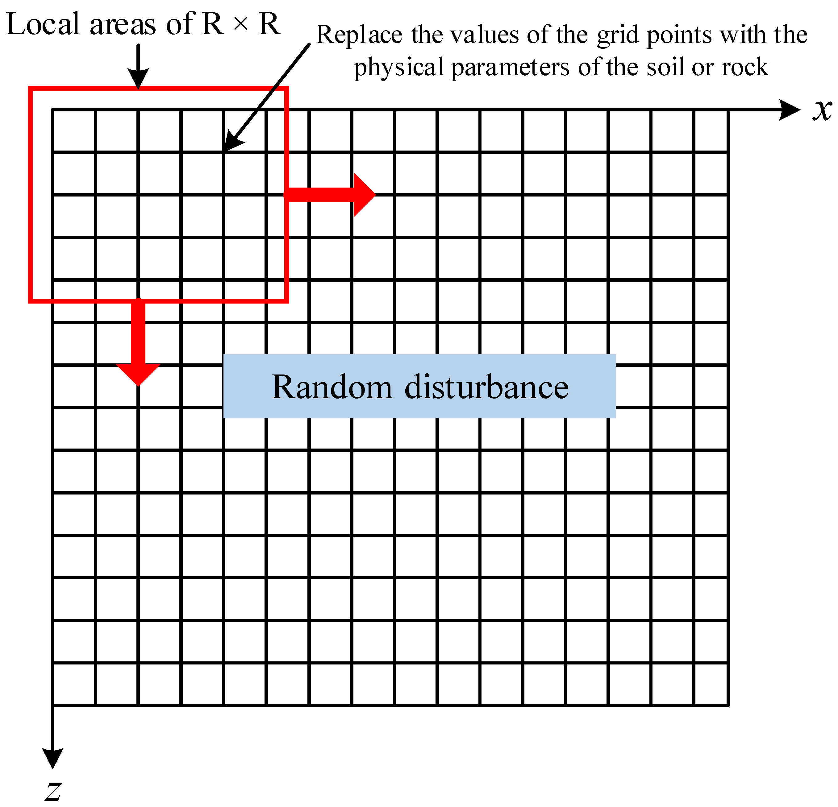 Energies 16 02423 g001