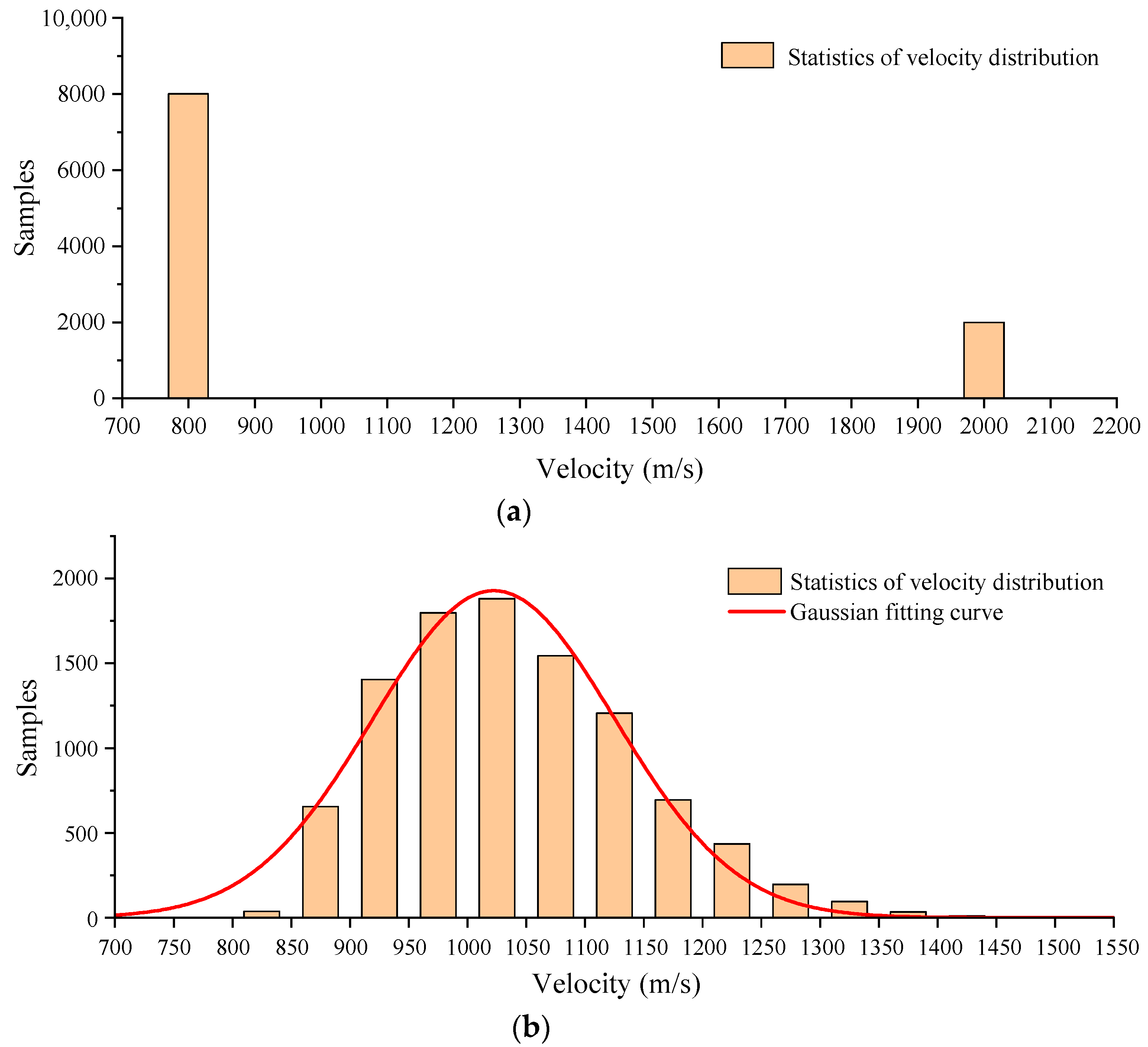 Energies 16 02423 g005