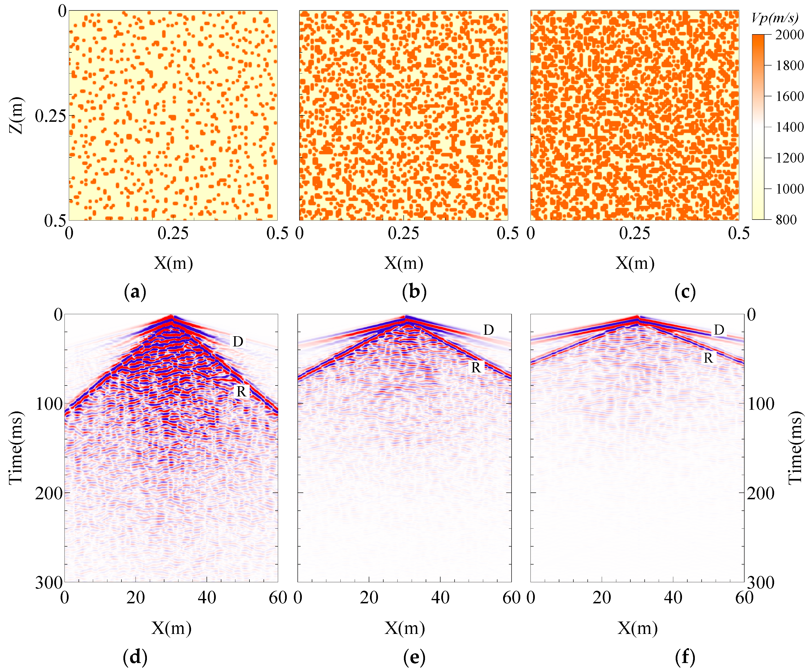 Energies 16 02423 g010