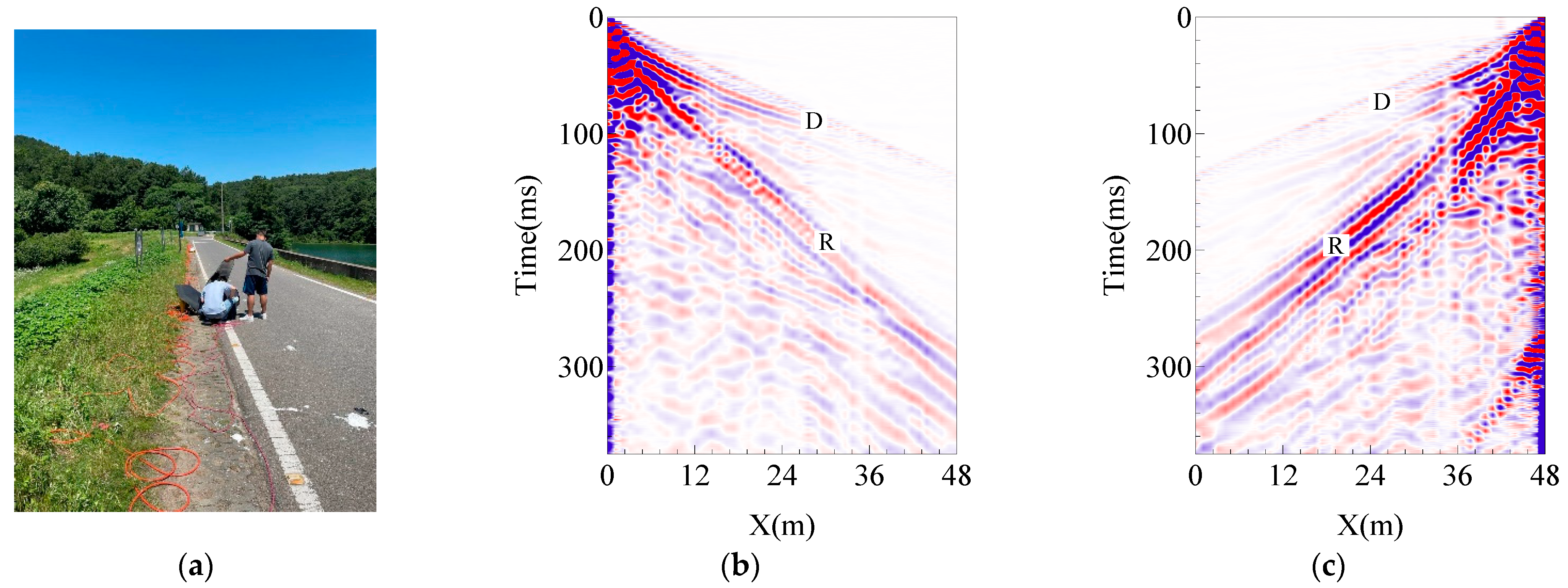 Energies 16 02423 g013