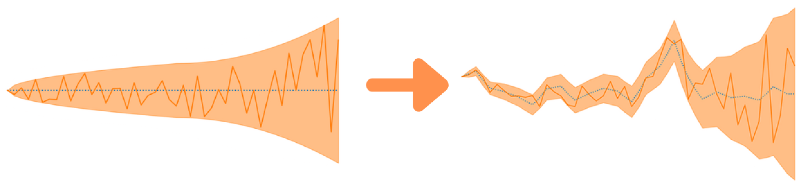 Energies 16 02425 g009