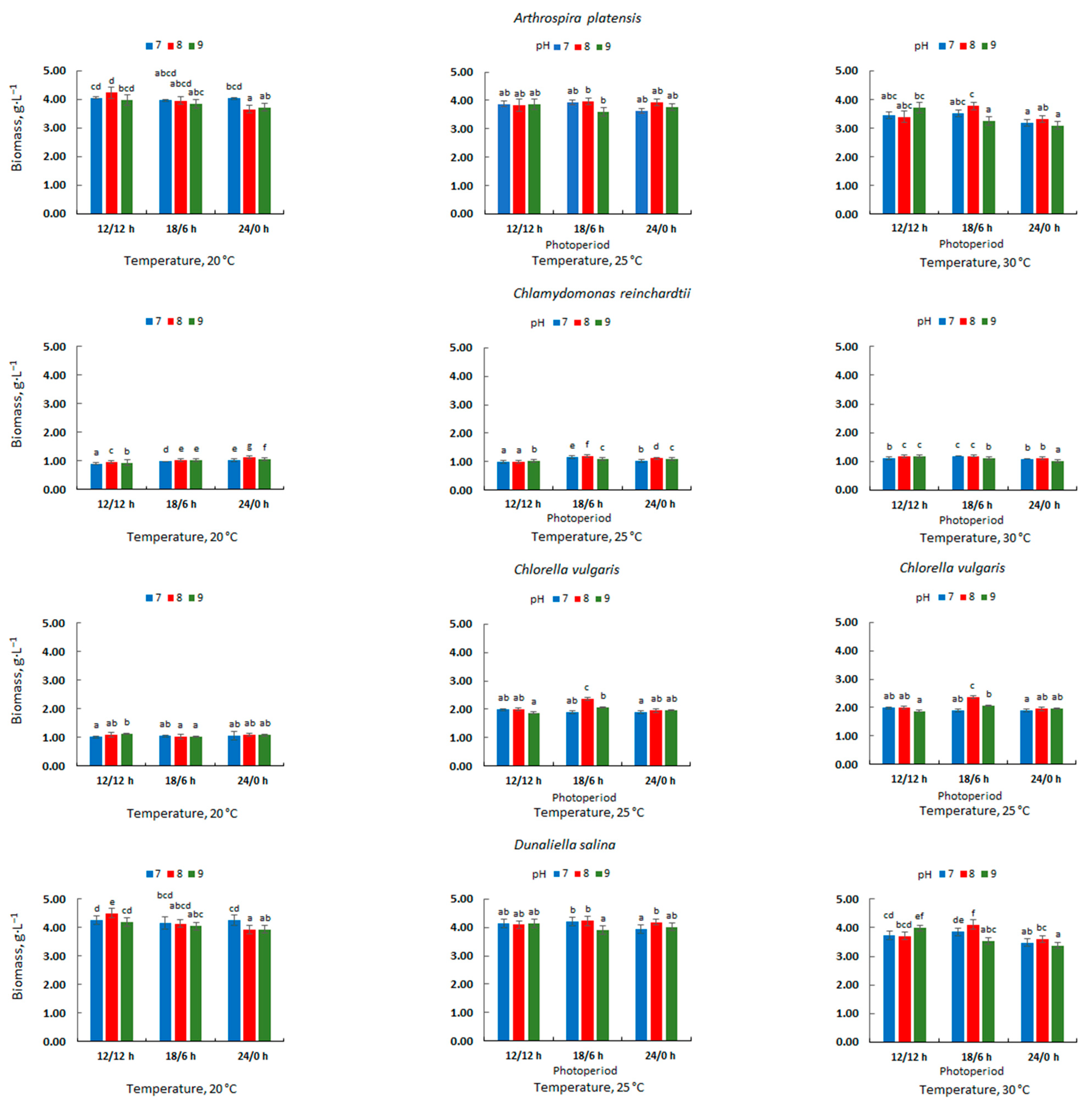 Energies 16 02429 g002