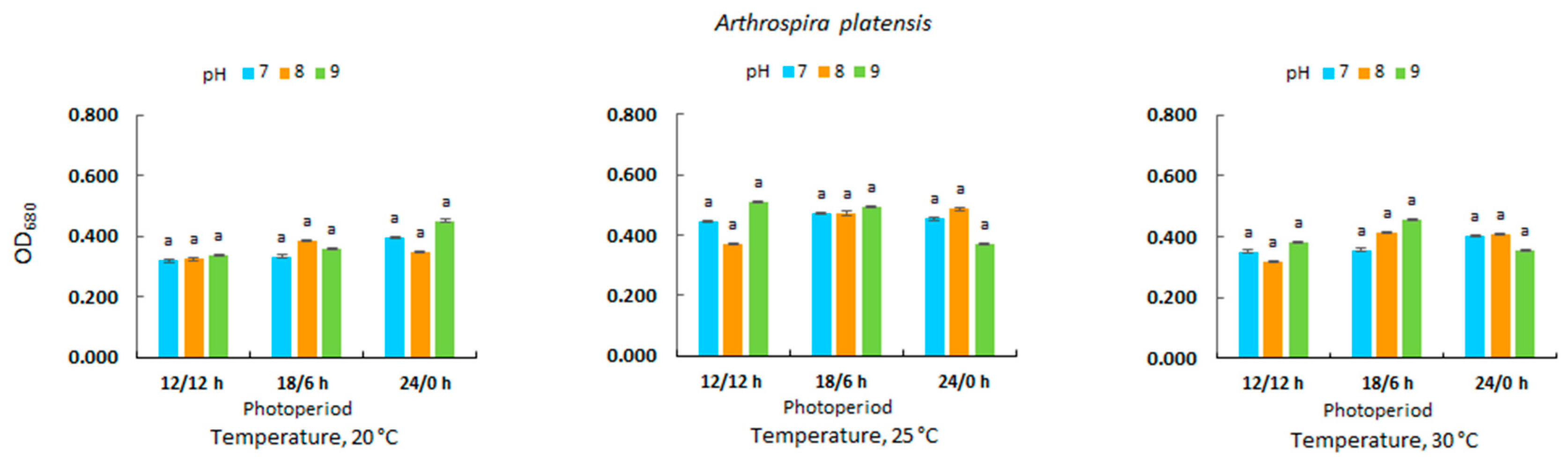 Energies 16 02429 g003a