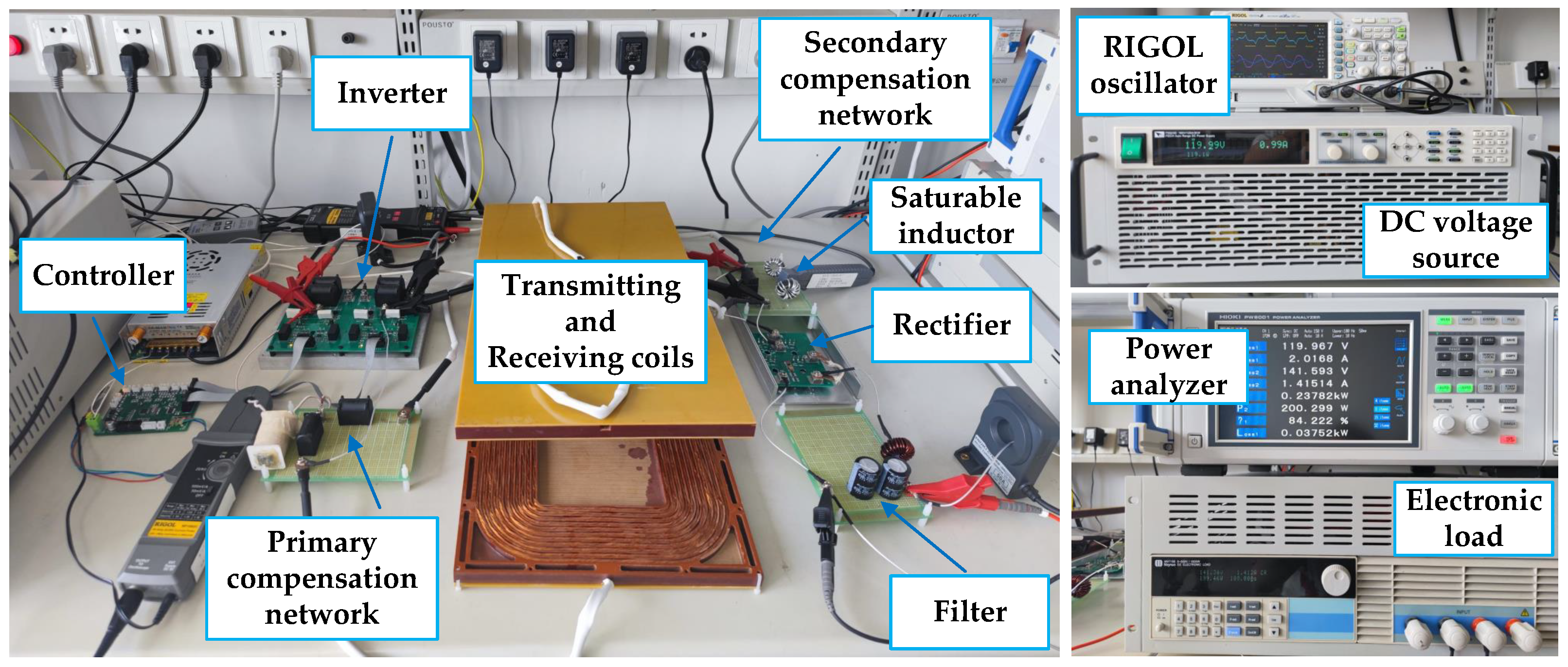 Energies 16 02430 g007 Energies 16 02430 g007