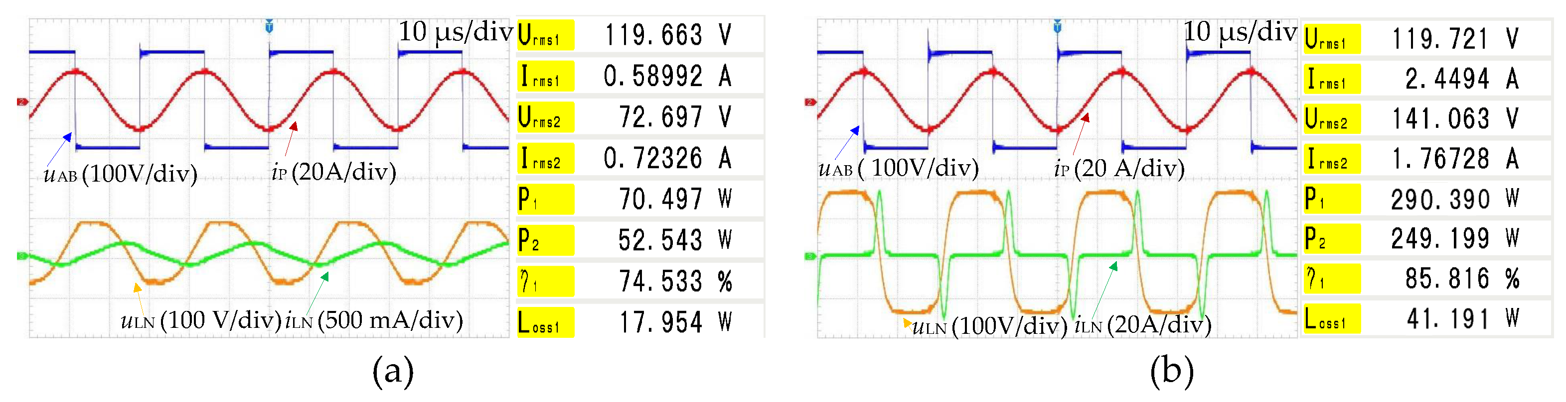 Energies 16 02430 g008 Energies 16 02430 g008