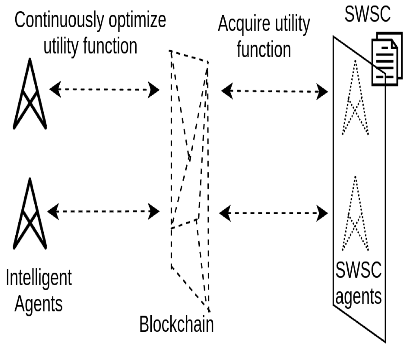 Energies 16 02434 g003 Energies 16 02434 g003