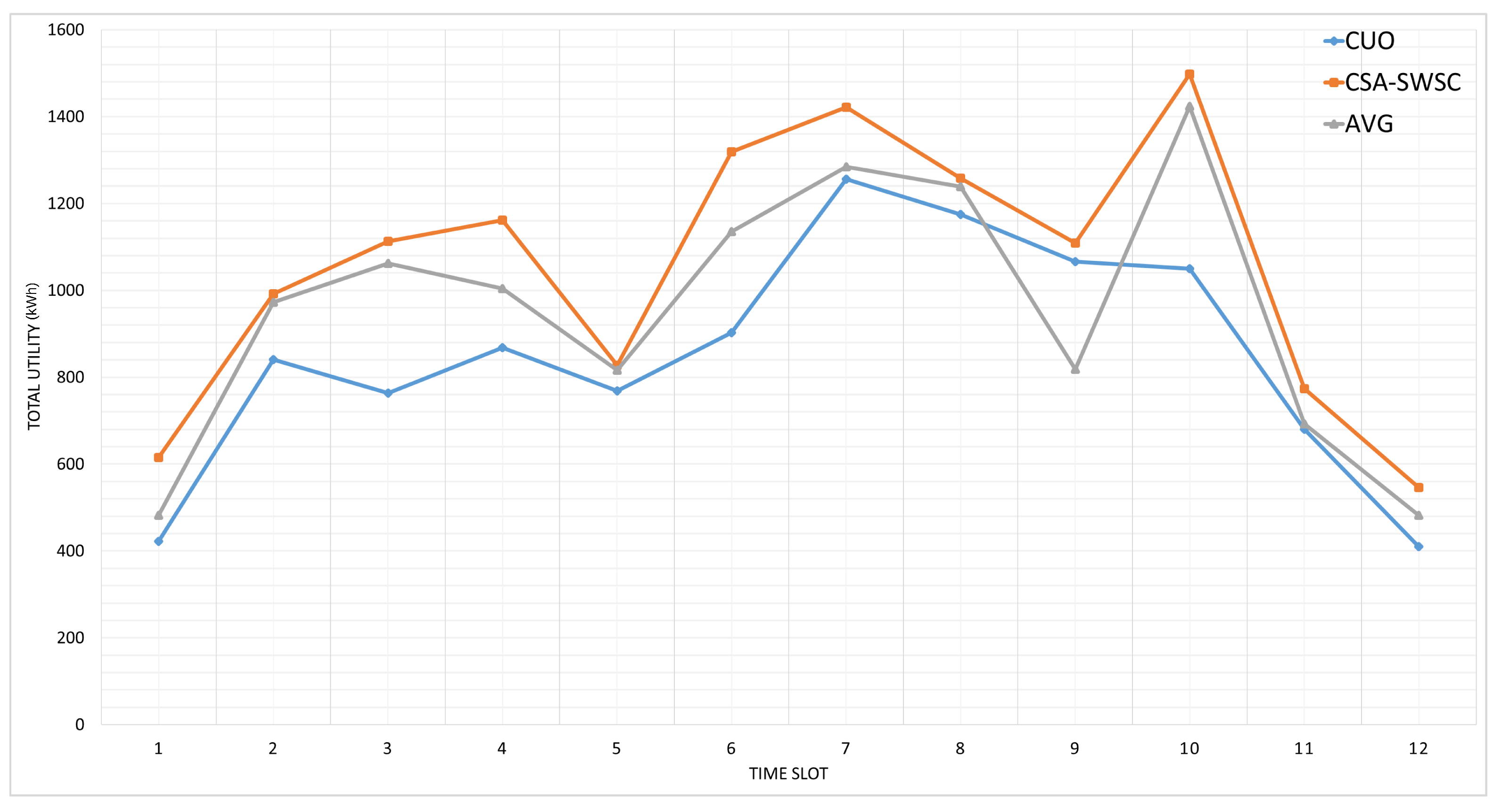 Energies 16 02434 g004 Energies 16 02434 g004